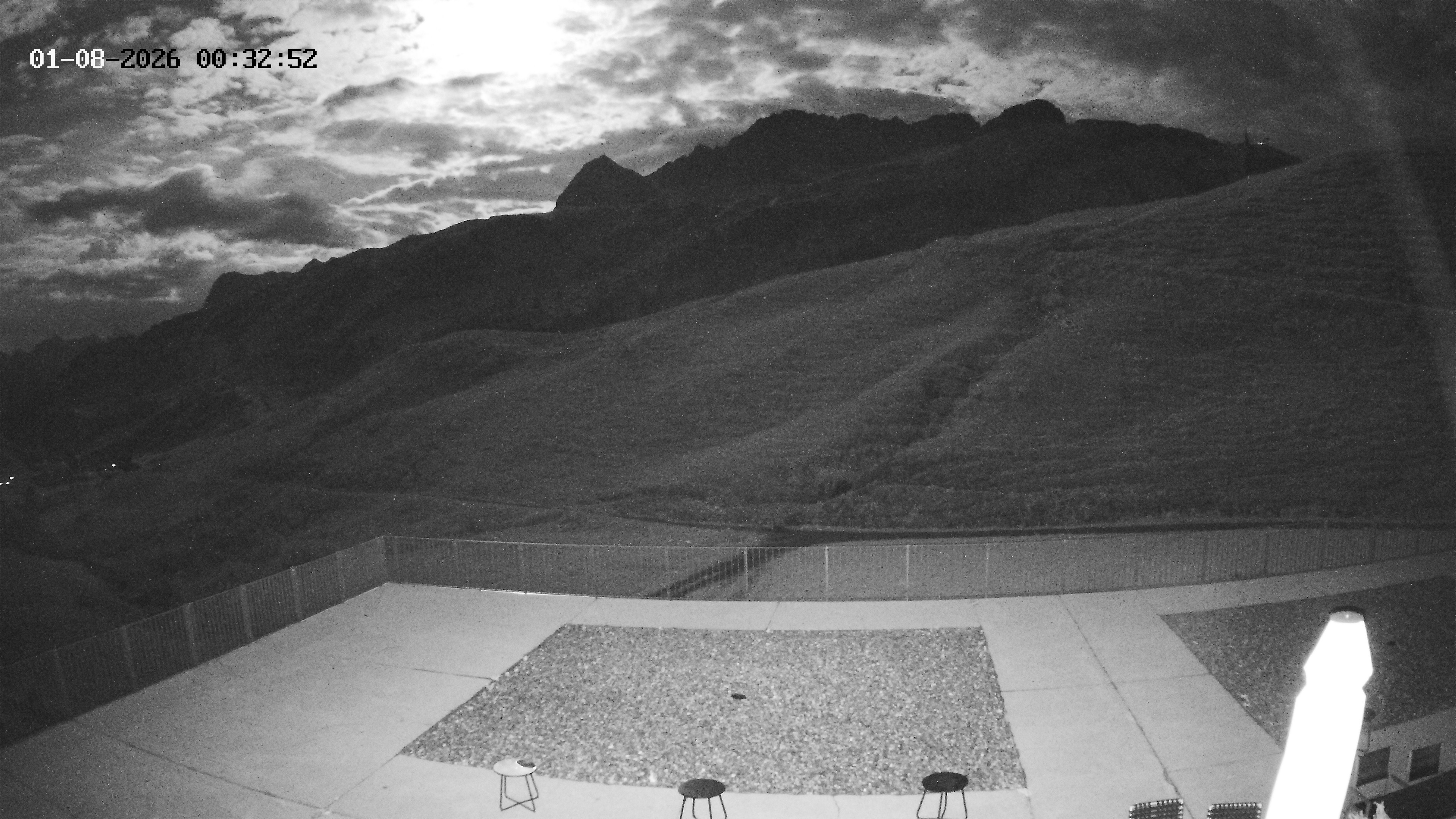 Archiv Foto Webcam Hotel Adler in Warth