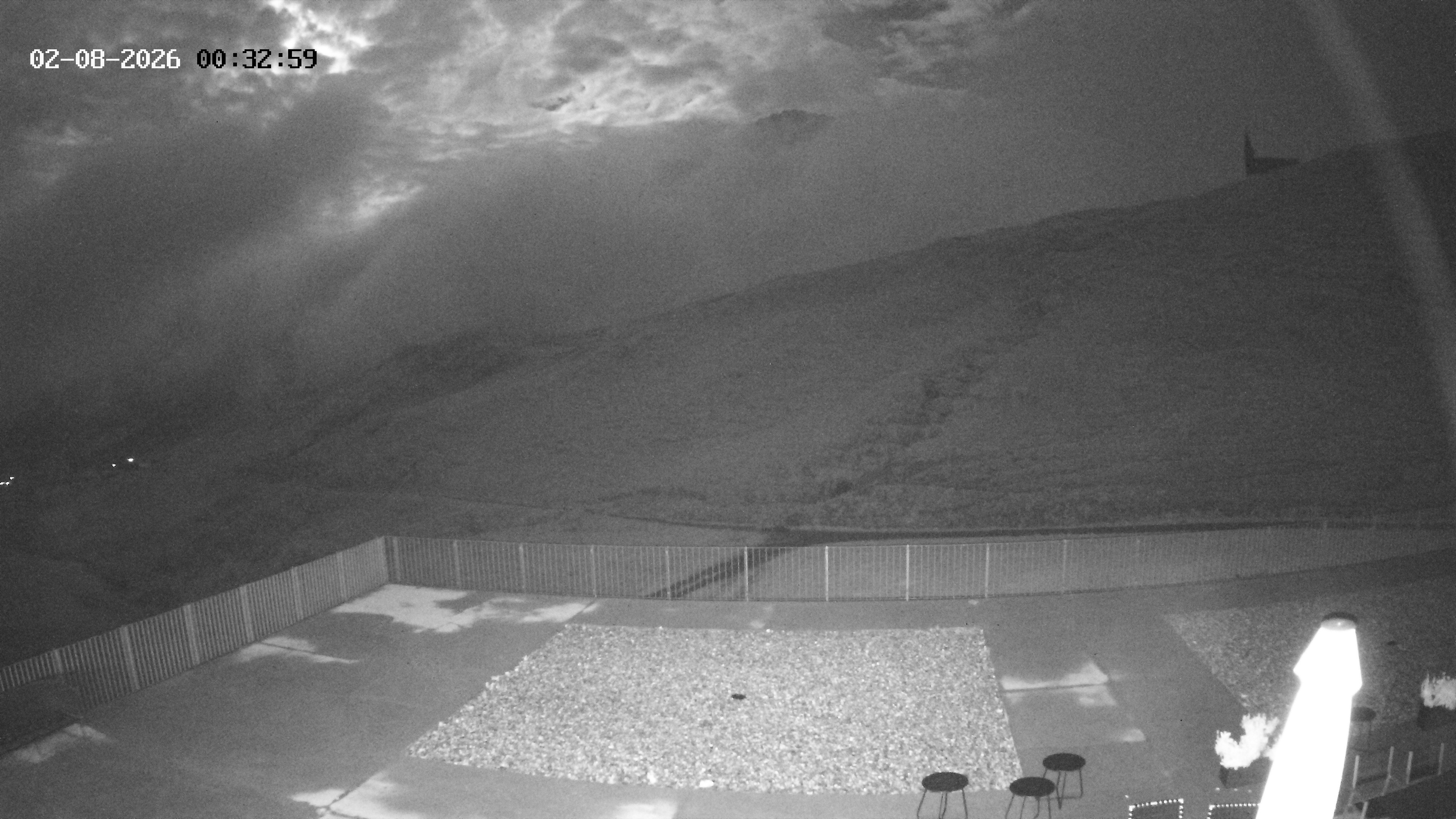 Archiv Foto Webcam Hotel Adler in Warth