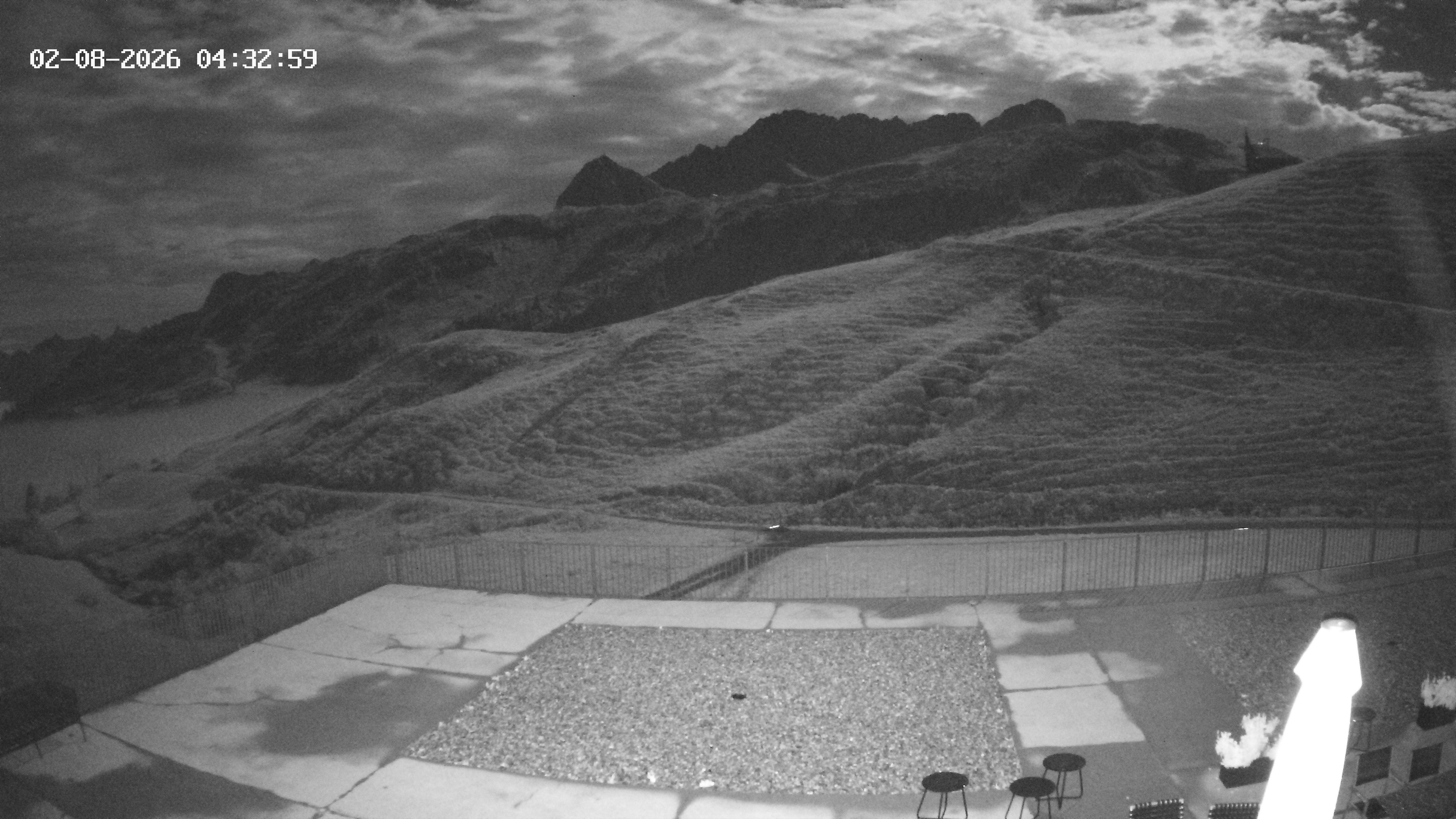 Archiv Foto Webcam Hotel Adler in Warth
