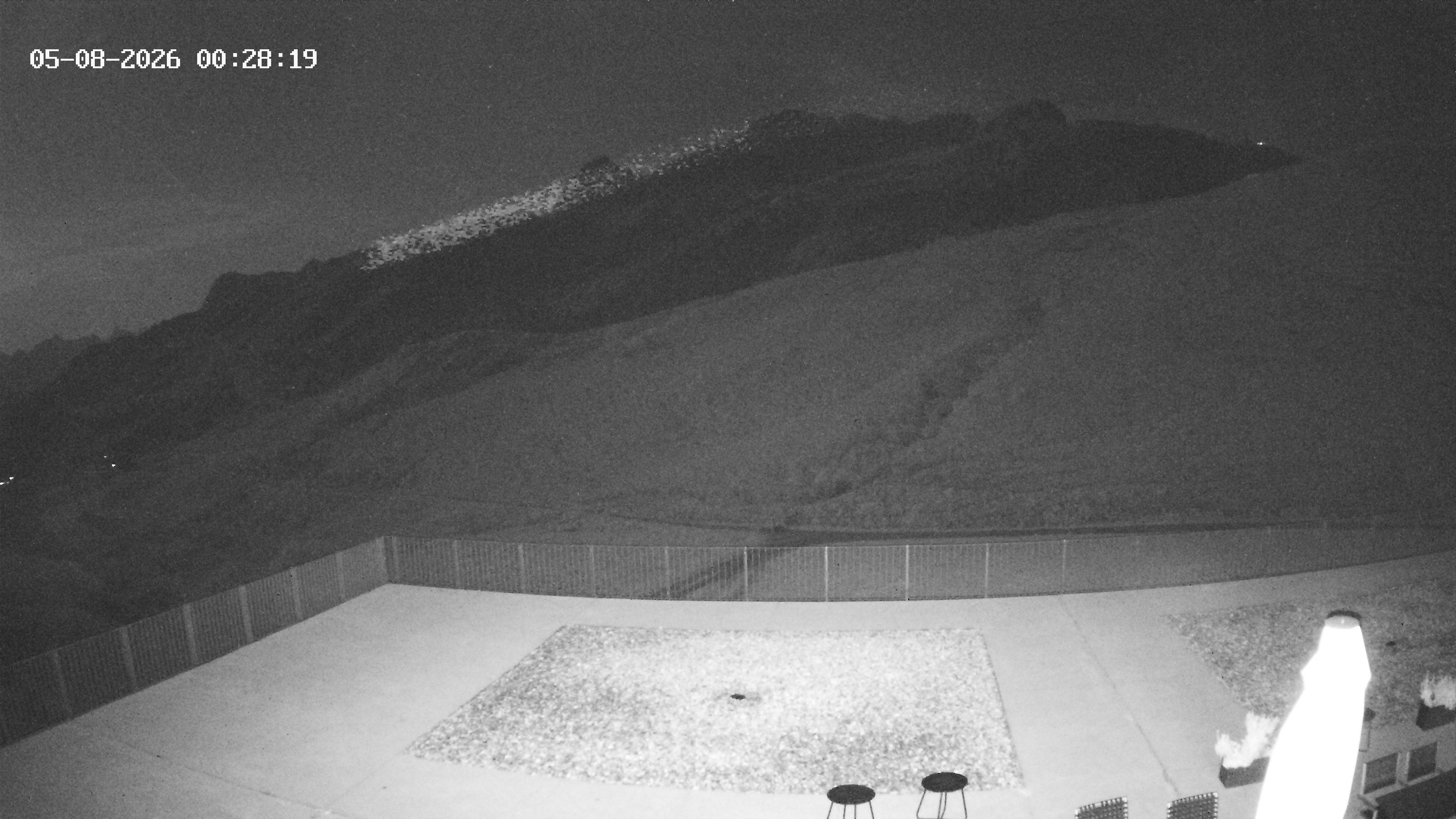 Archiv Foto Webcam Hotel Adler in Warth