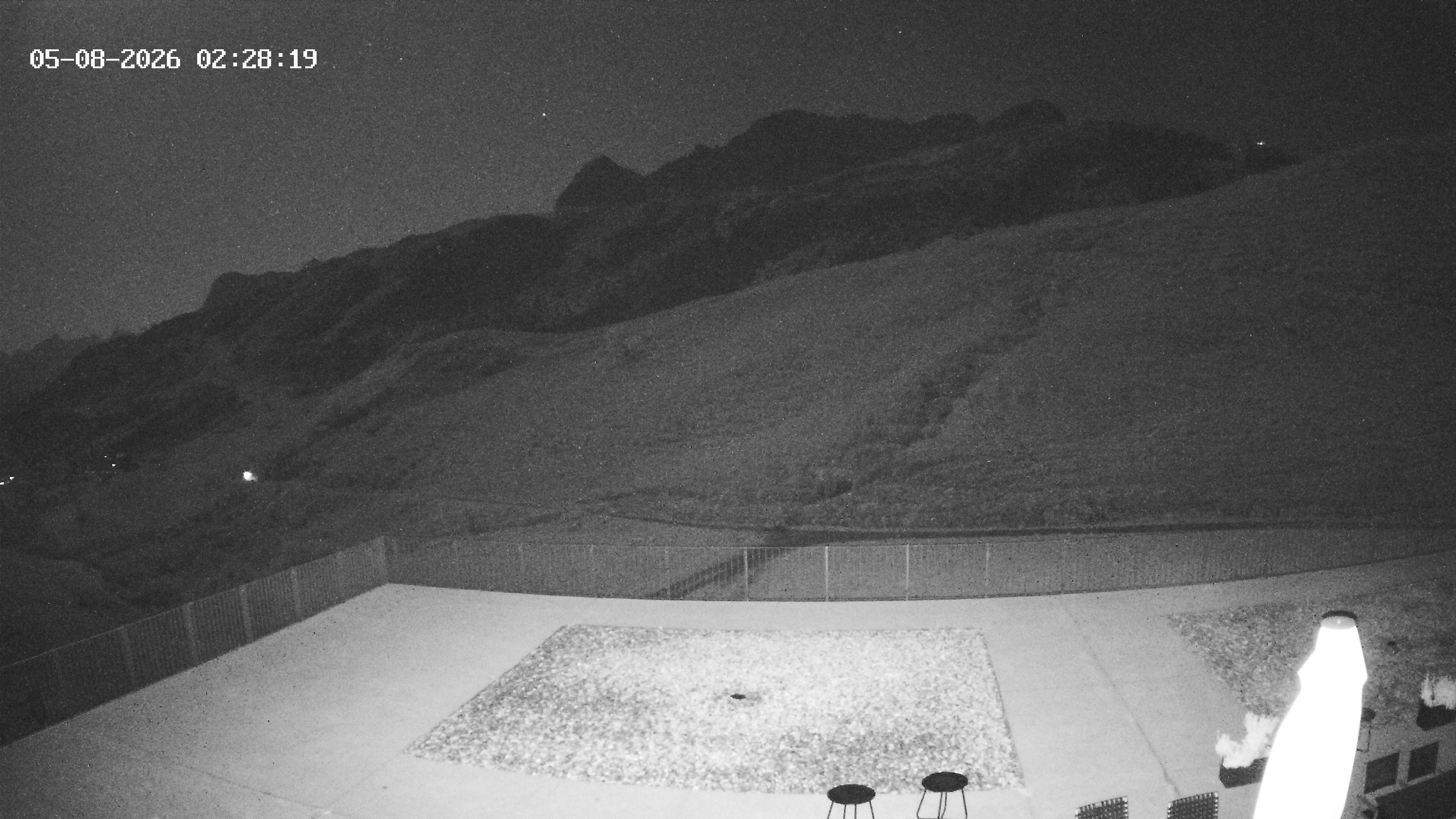 Archiv Foto Webcam Hotel Adler in Warth
