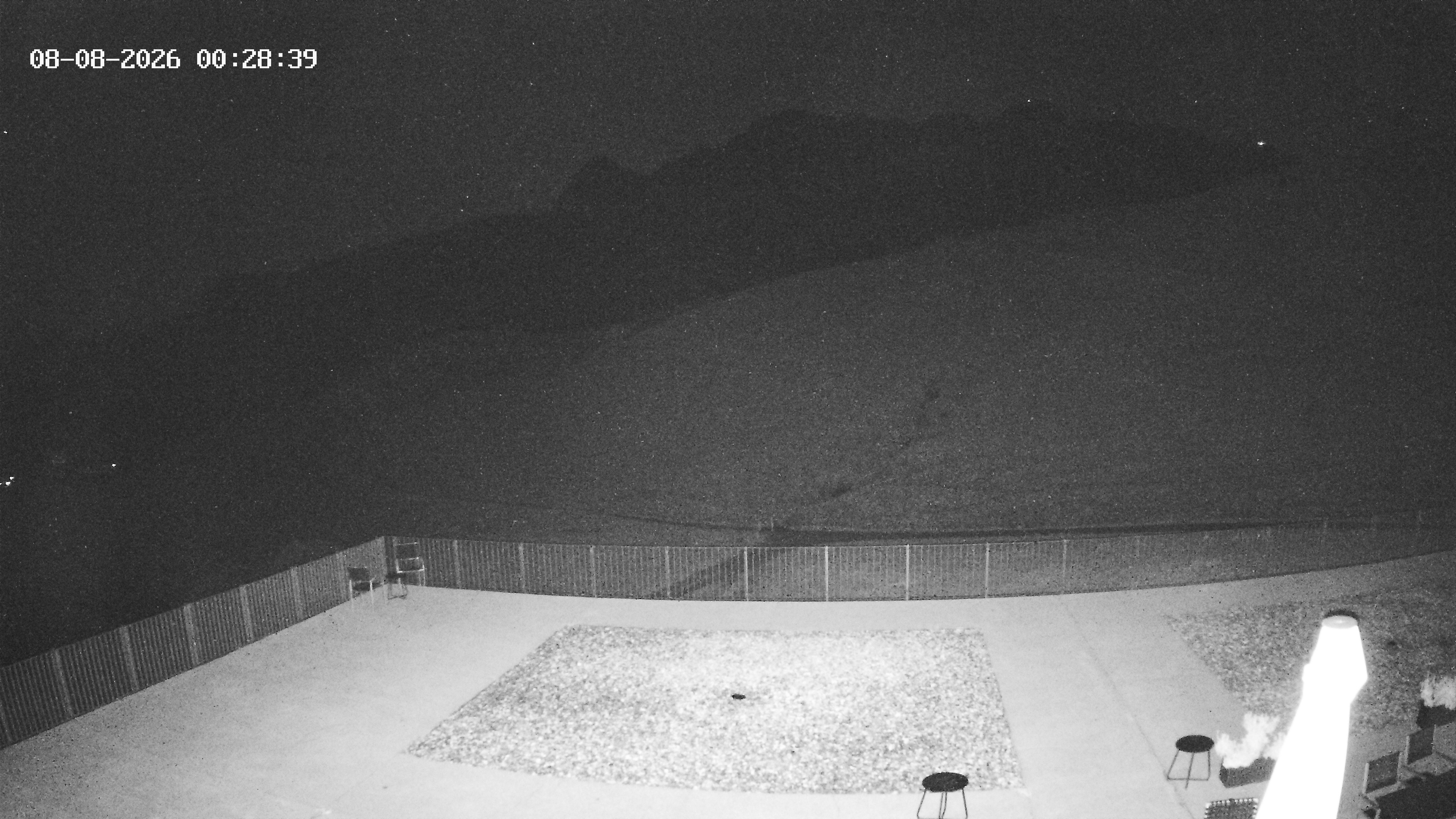 Archiv Foto Webcam Hotel Adler in Warth
