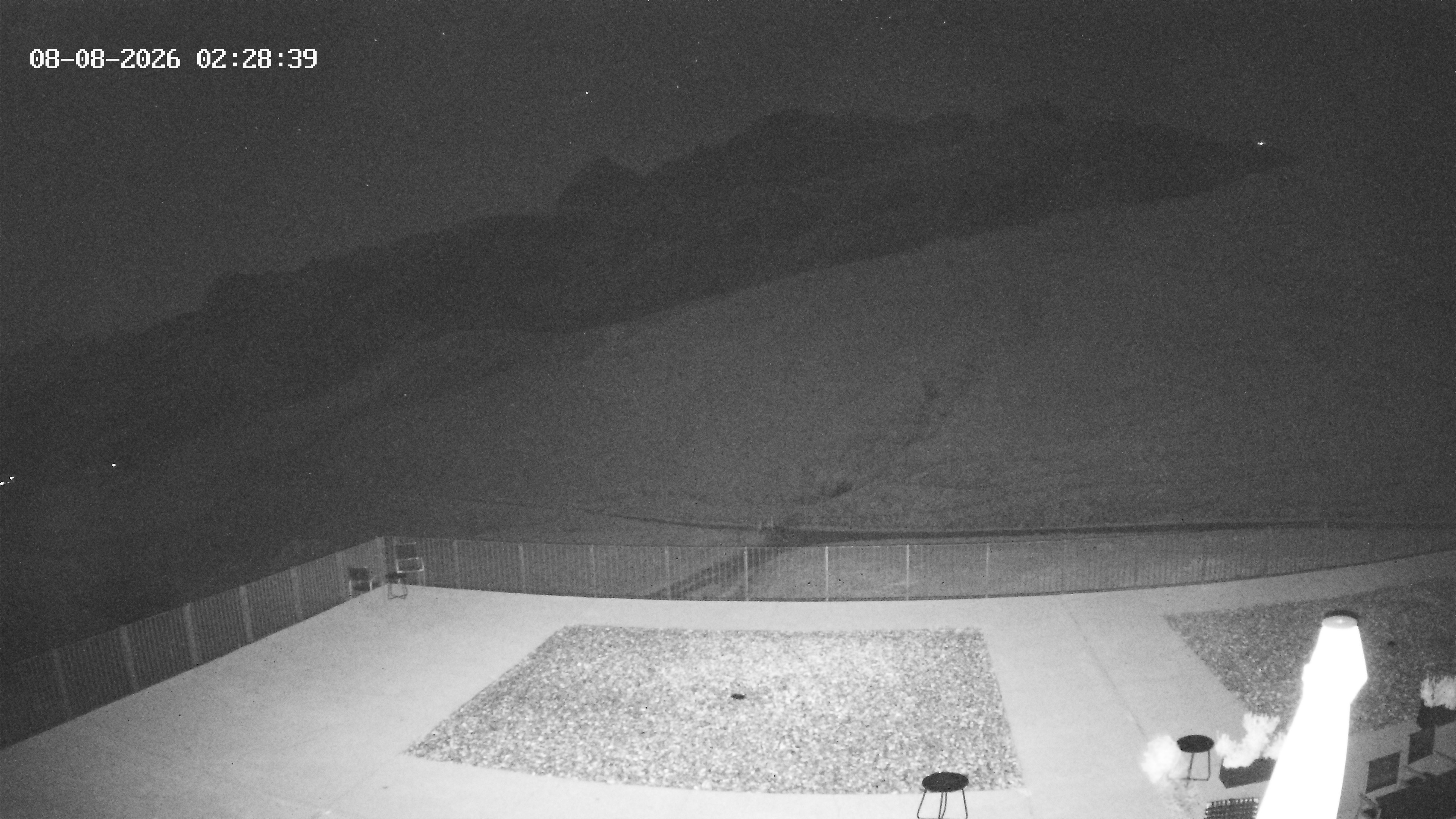 Archiv Foto Webcam Hotel Adler in Warth