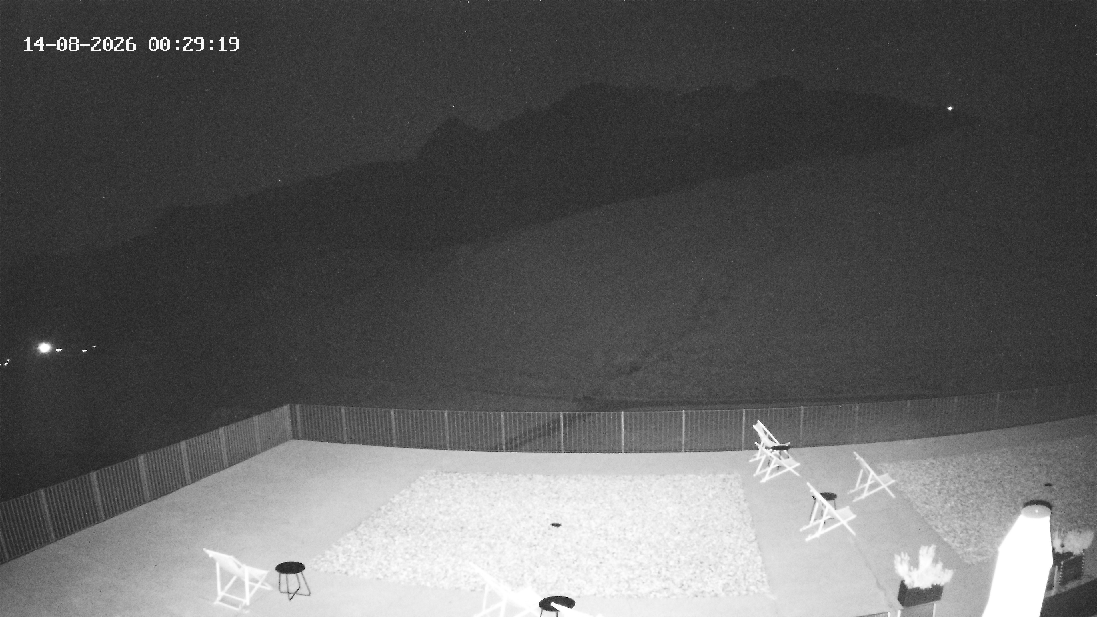 Archiv Foto Webcam Hotel Adler in Warth