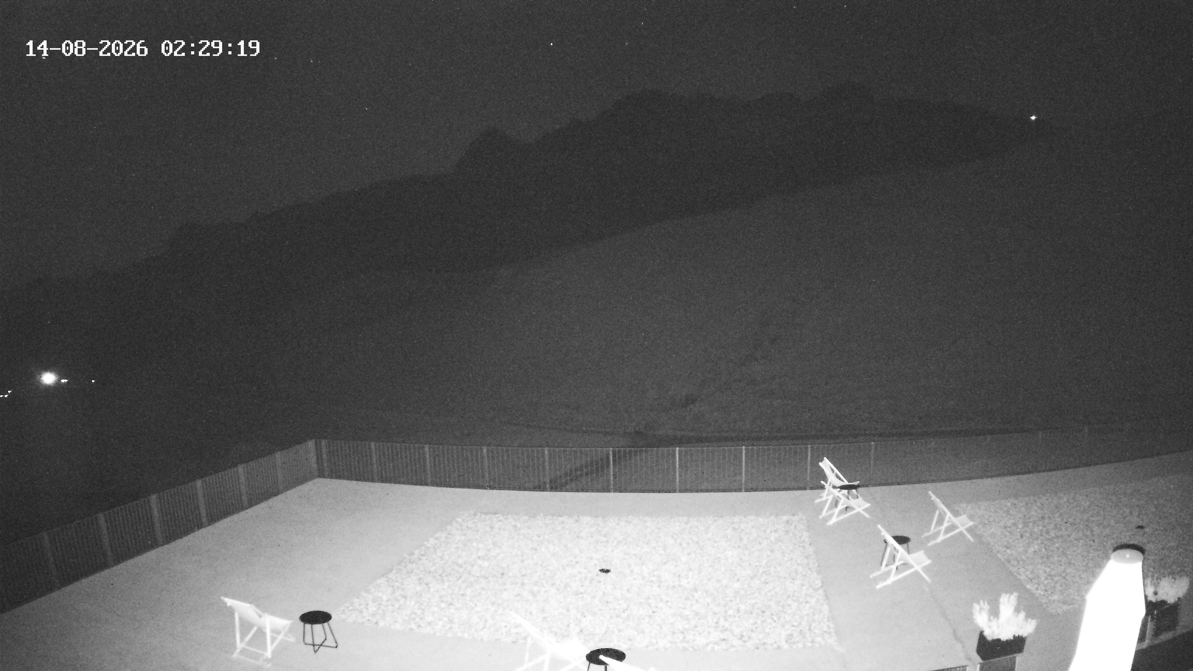 Archiv Foto Webcam Hotel Adler in Warth