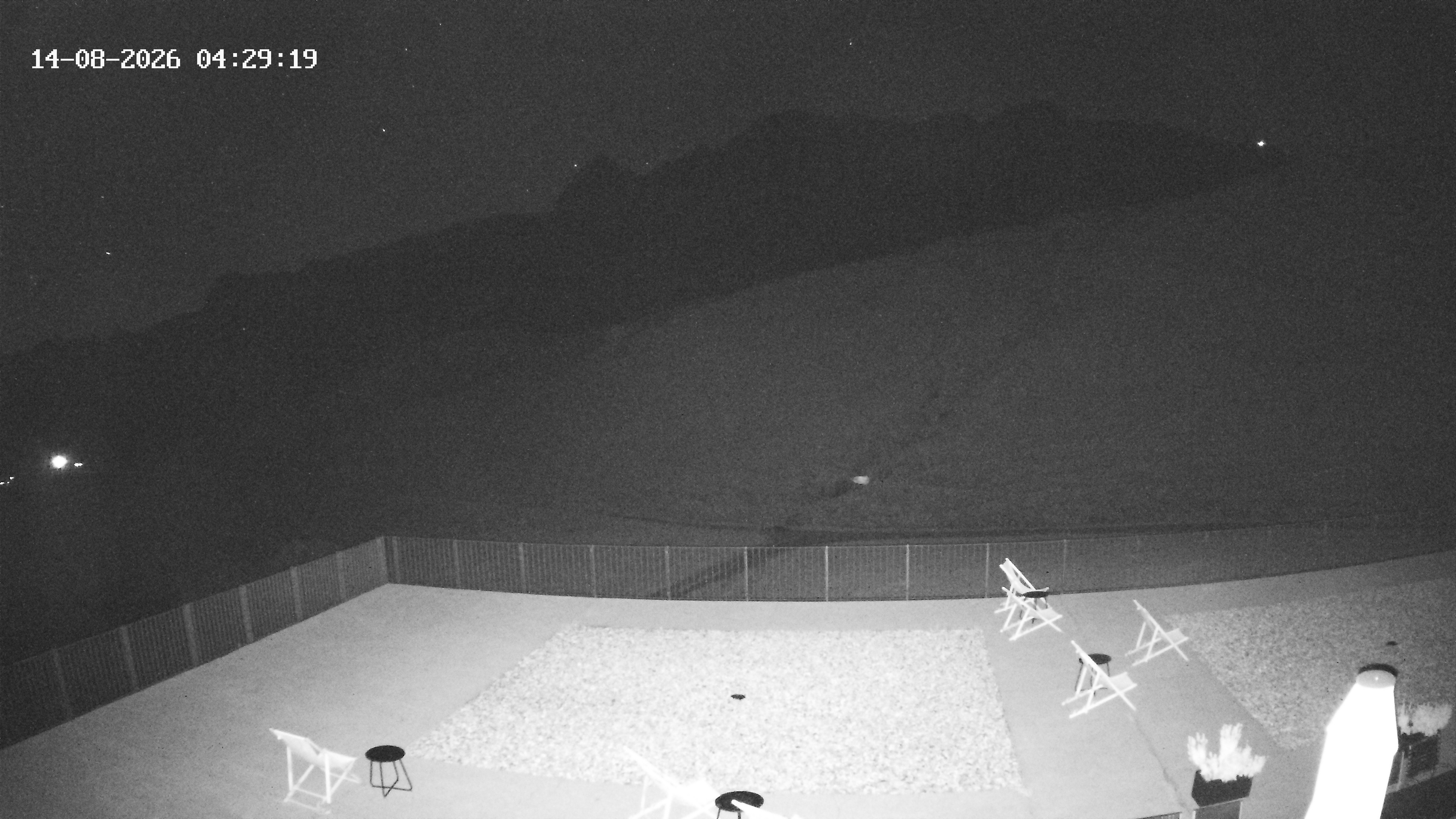 Archiv Foto Webcam Hotel Adler in Warth