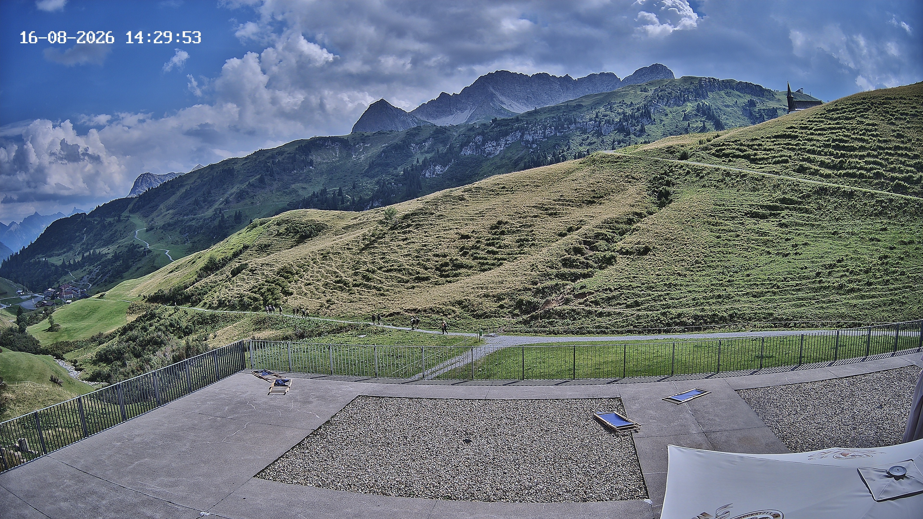 Archiv Foto Webcam Hotel Adler in Warth
