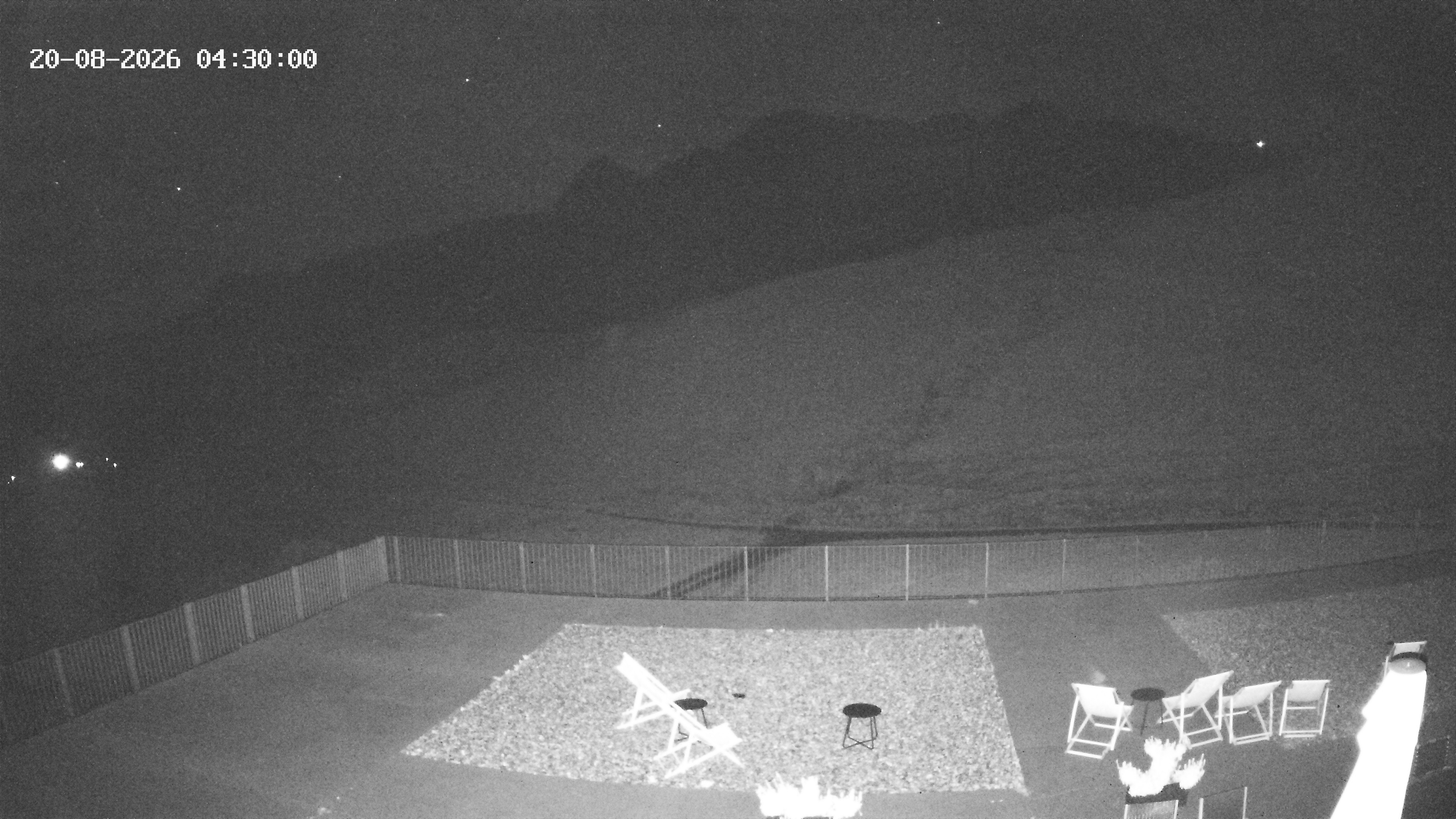 Archiv Foto Webcam Hotel Adler in Warth