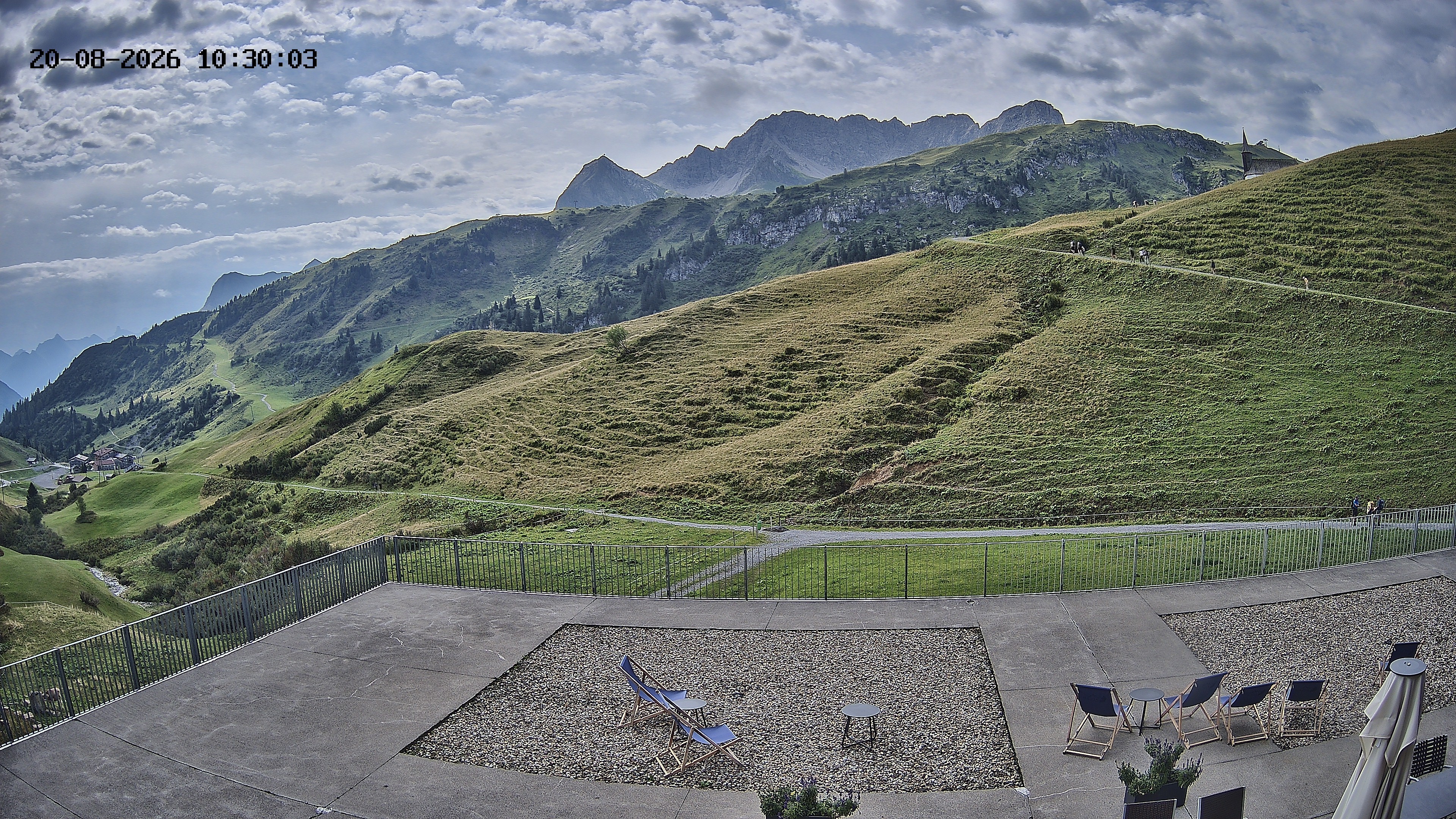 Archiv Foto Webcam Hotel Adler in Warth