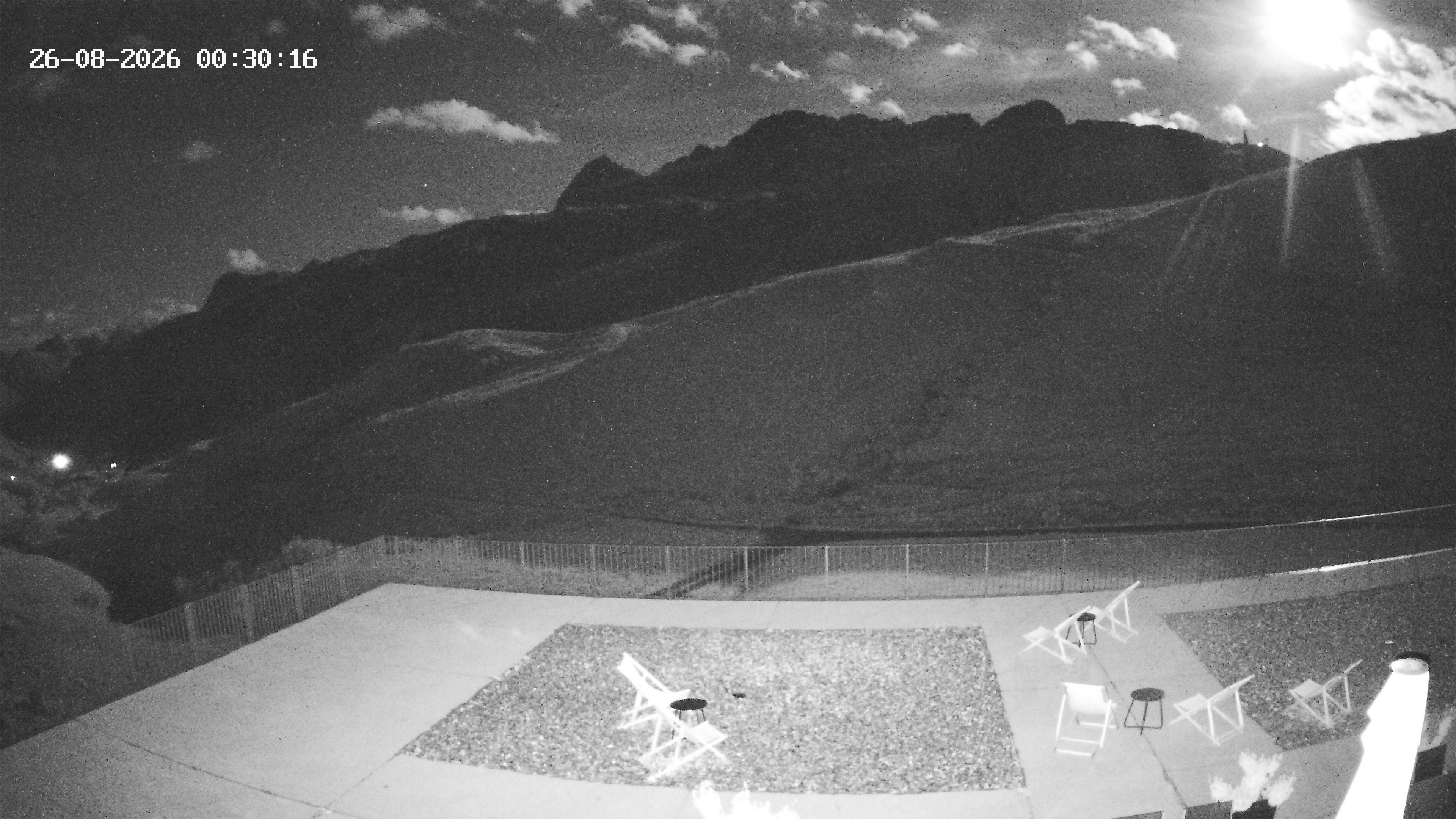 Archiv Foto Webcam Hotel Adler in Warth