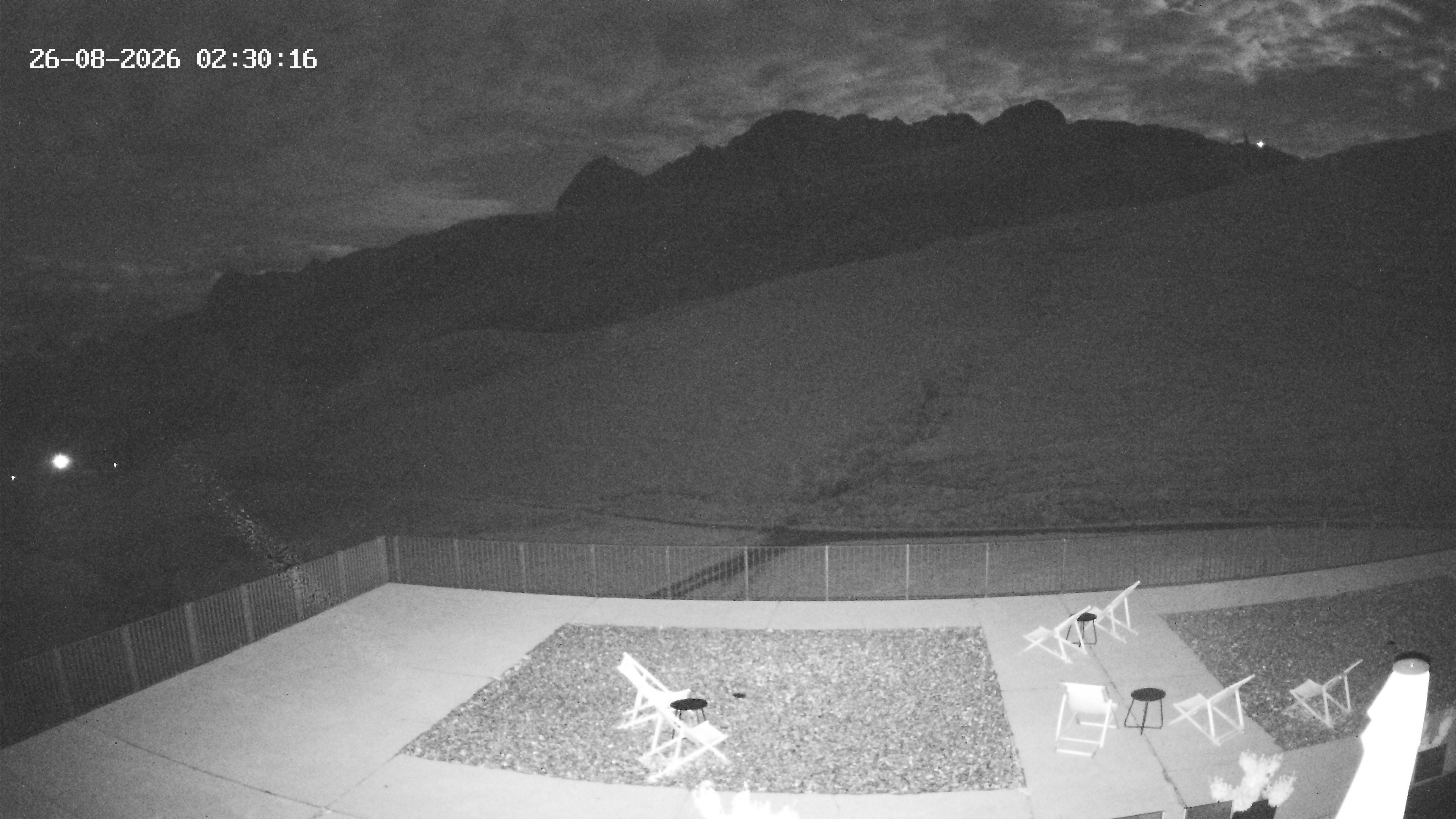 Archiv Foto Webcam Hotel Adler in Warth