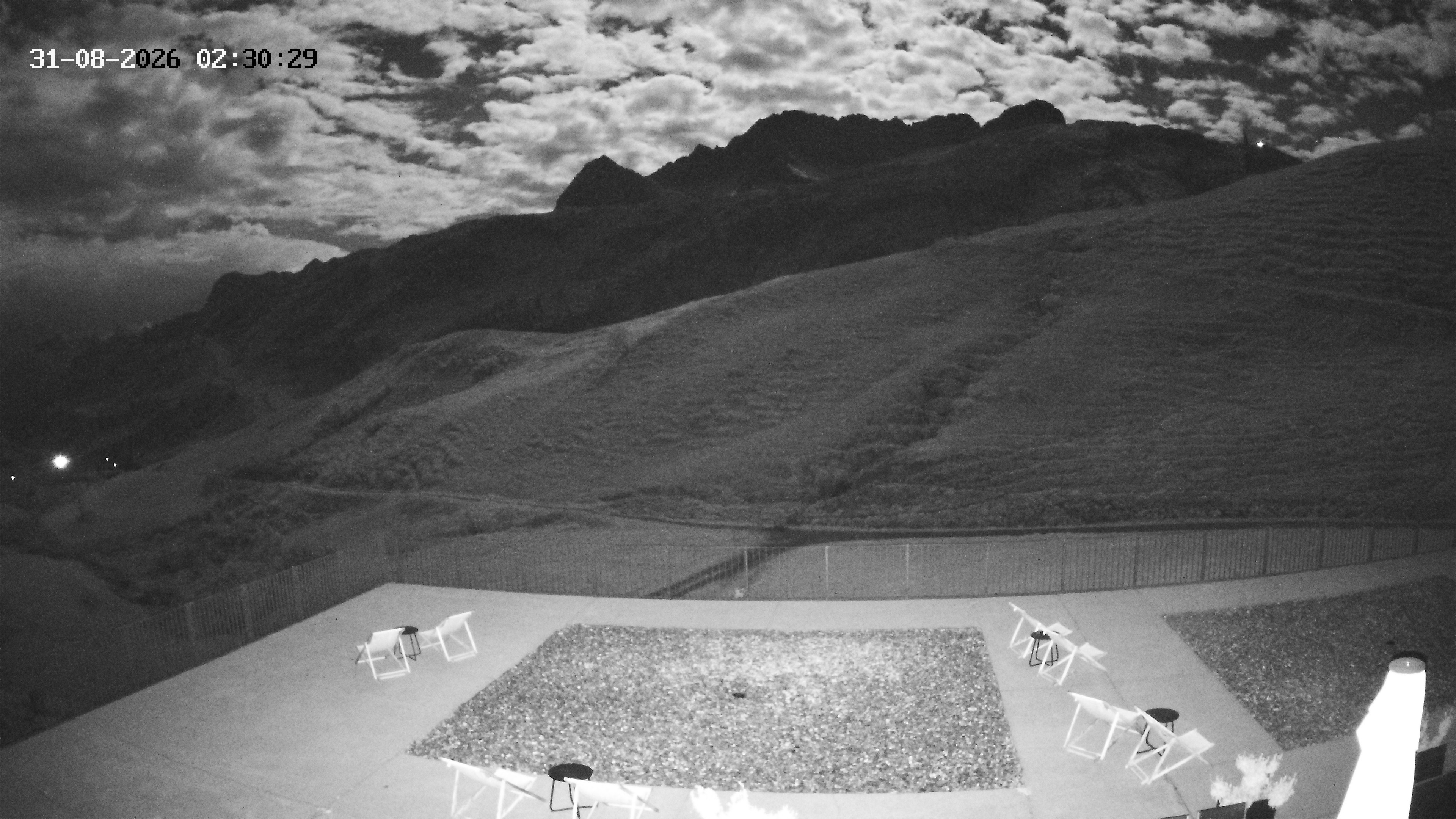 Archiv Foto Webcam Hotel Adler in Warth