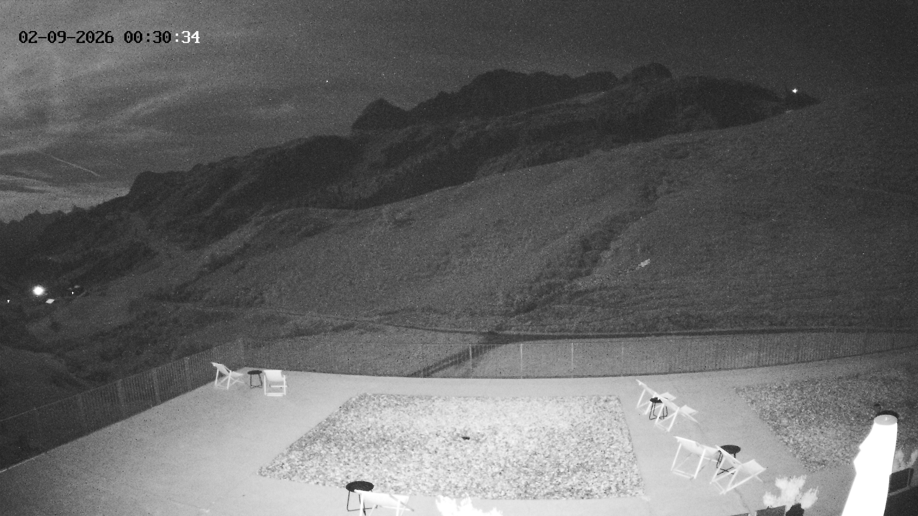 Archiv Foto Webcam Hotel Adler in Warth