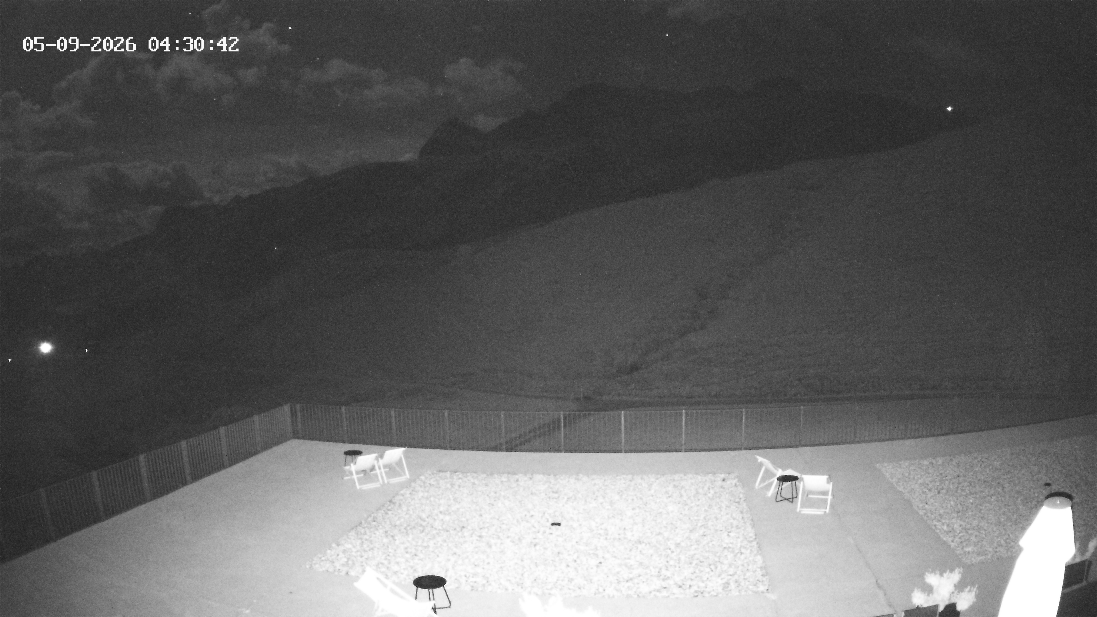 Archived image Webcam Hotel Adler at Warth