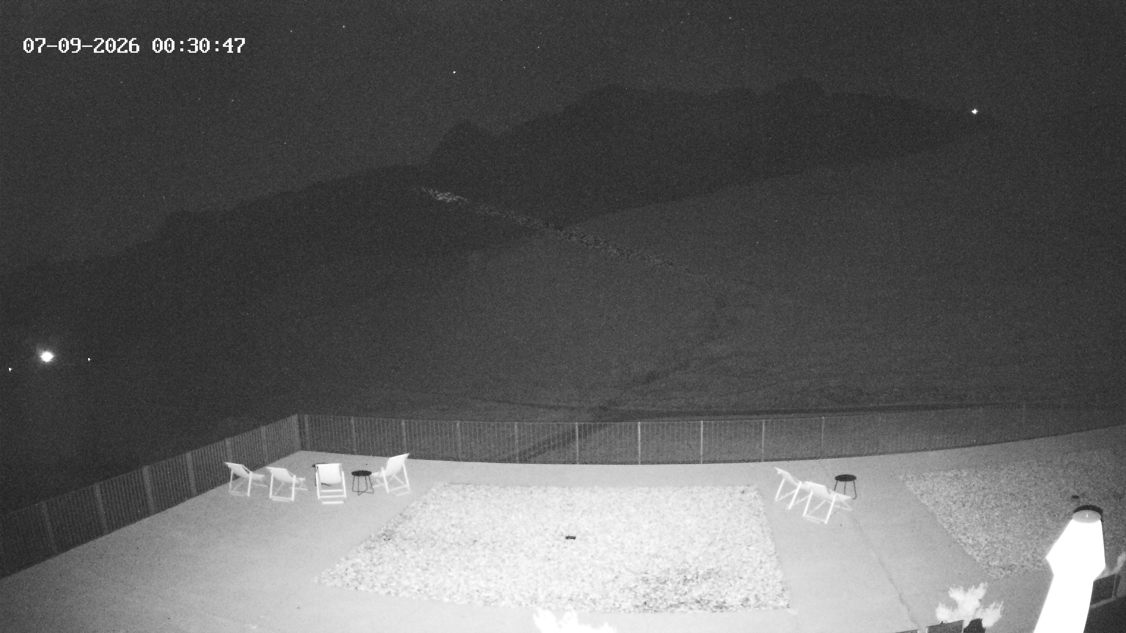 Archiv Foto Webcam Hotel Adler in Warth