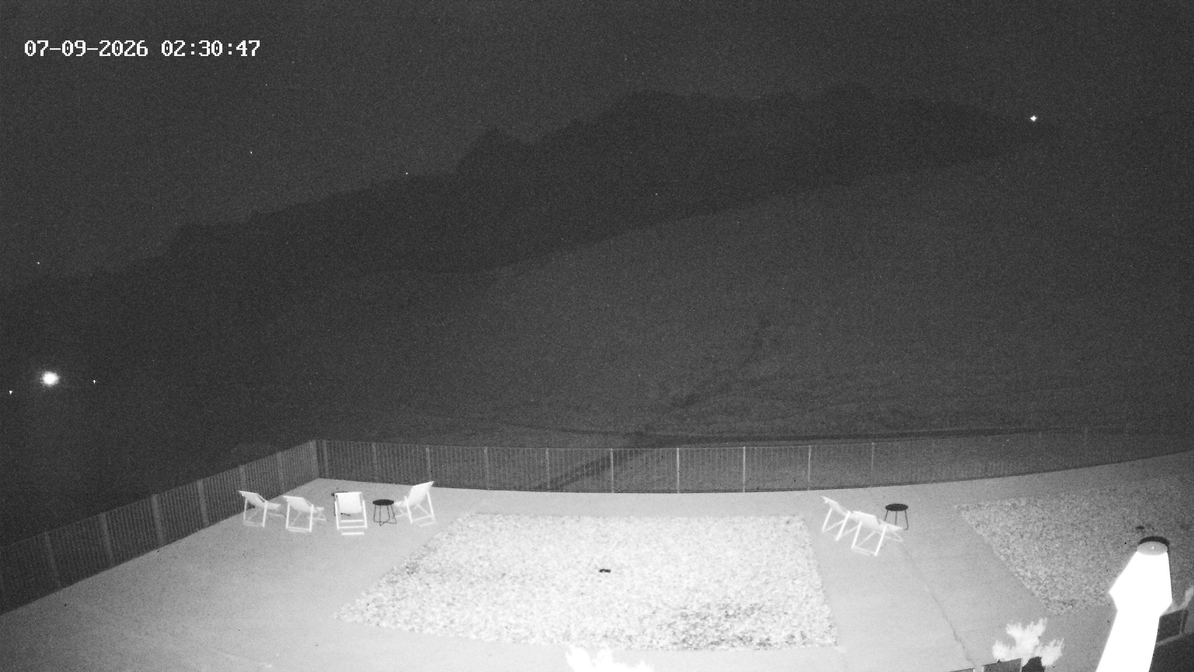 Archiv Foto Webcam Hotel Adler in Warth