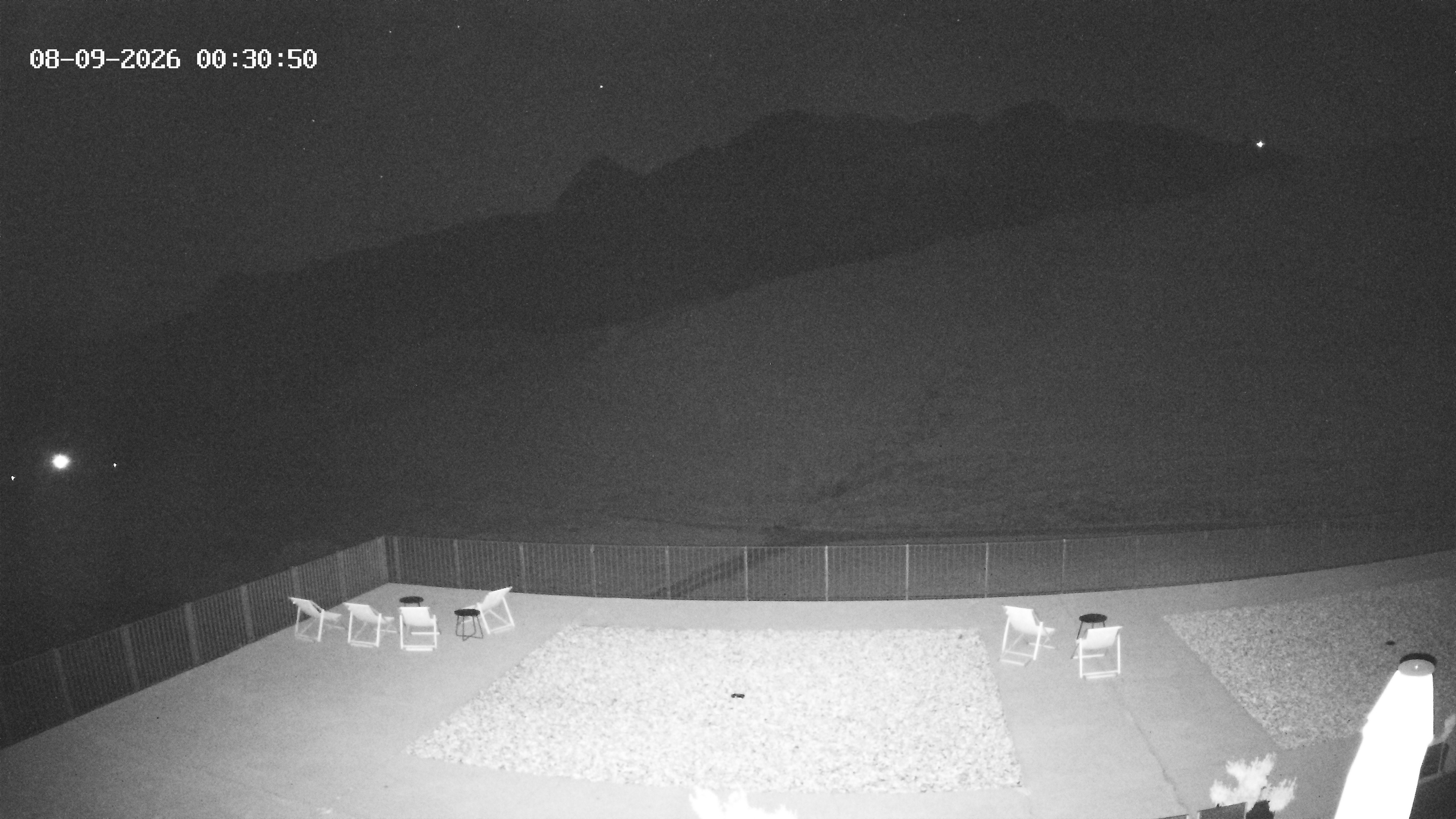 Archiv Foto Webcam Hotel Adler in Warth