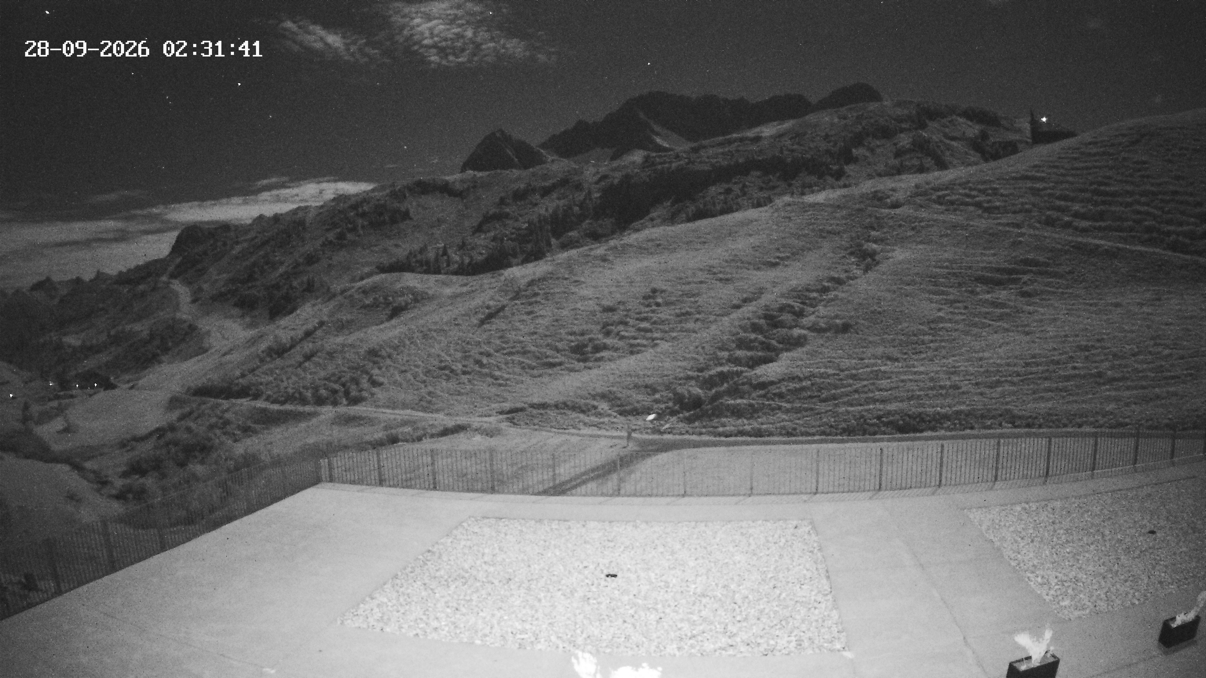 Archiv Foto Webcam Hotel Adler in Warth