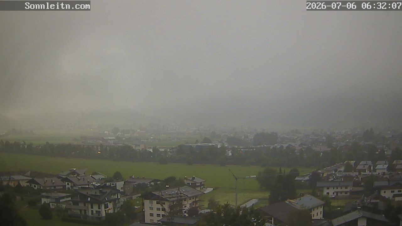 Archived image Webcam St. Johann, Tyrol