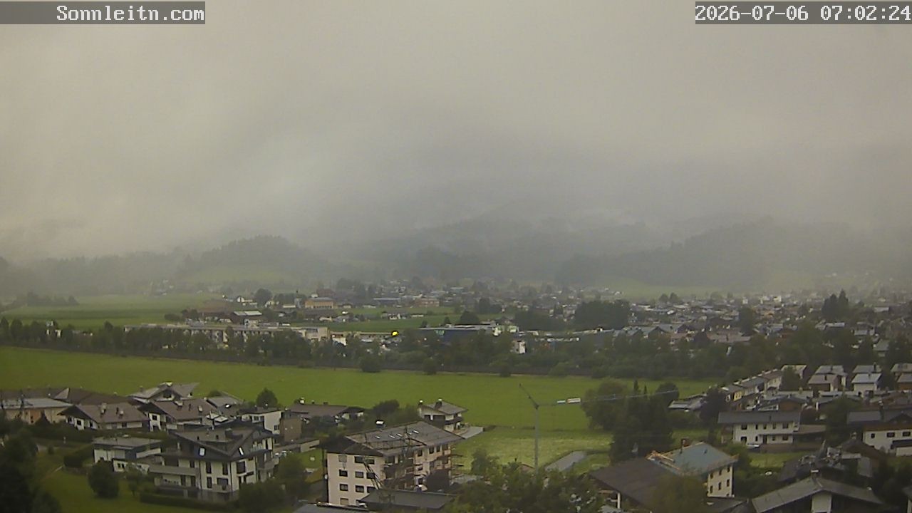 Archived image Webcam St. Johann, Tyrol