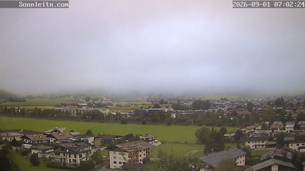 Archived image Webcam St. Johann, Tyrol