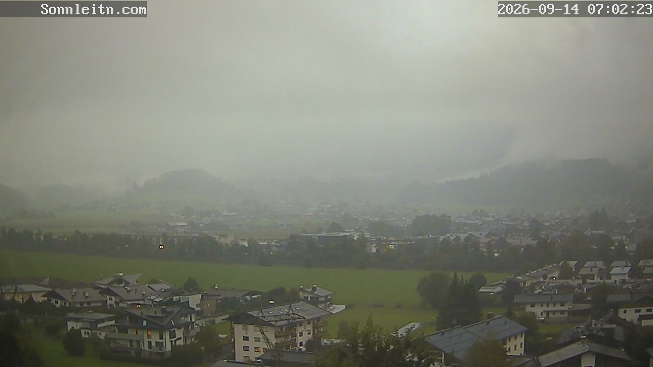 Archived image Webcam St. Johann, Tyrol