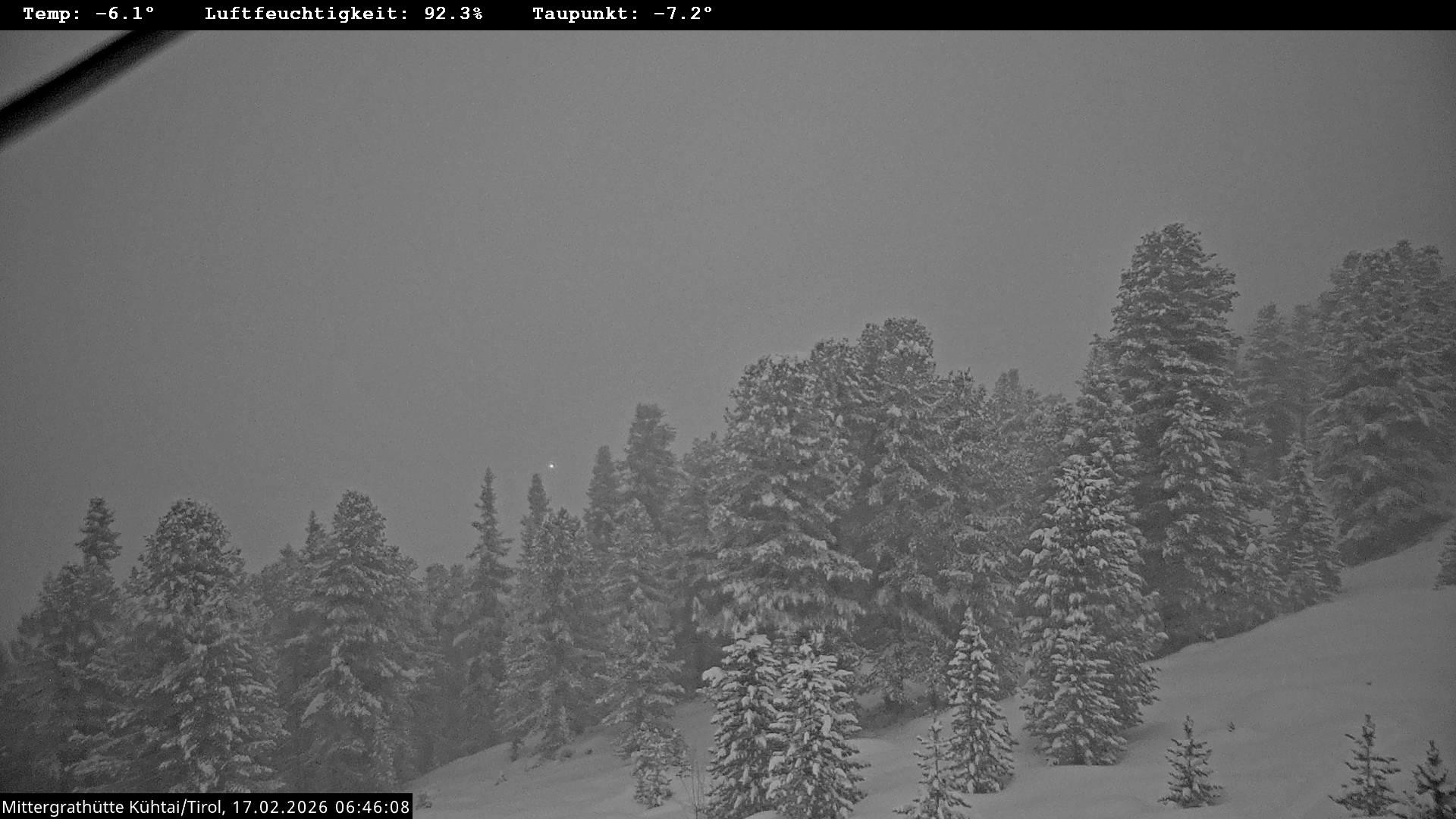 Archiv Foto Webcam Mittergrathütte in Tirol