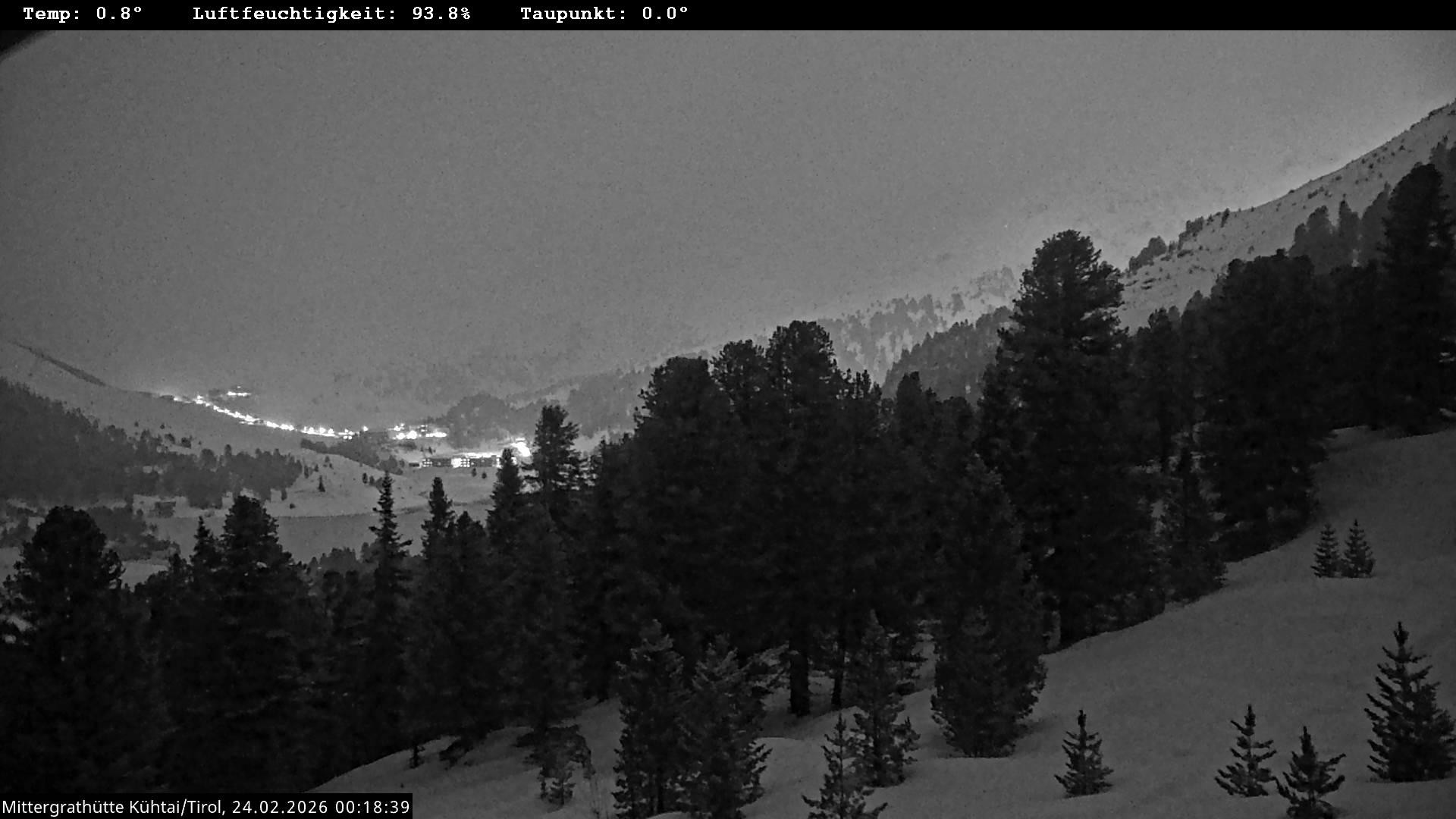 Archiv Foto Webcam Mittergrathütte in Tirol