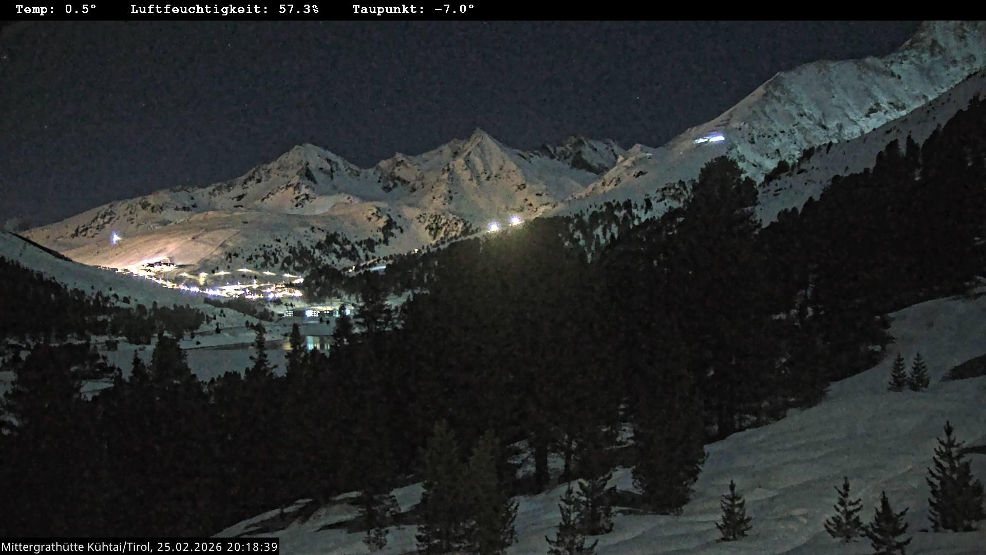 Archiv Foto Webcam Mittergrathütte in Tirol