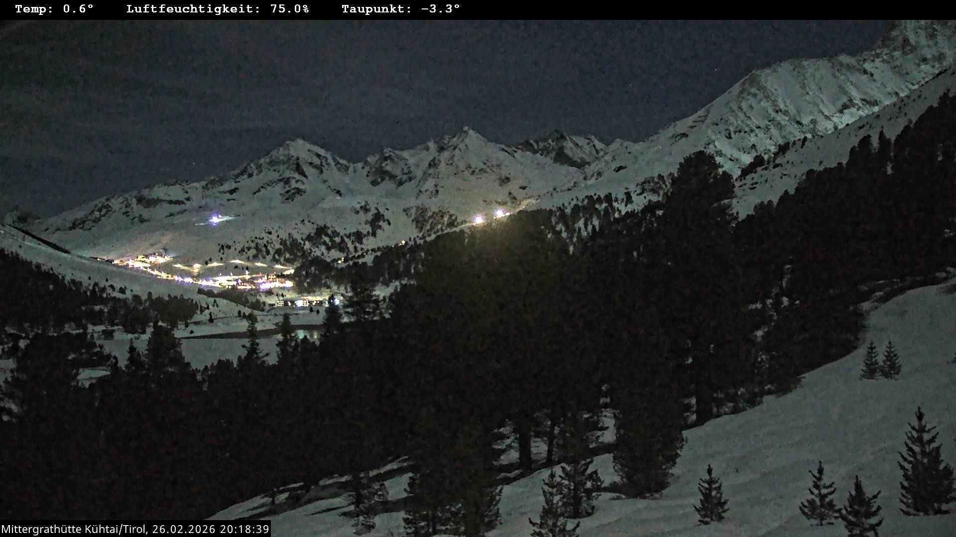 Archiv Foto Webcam Mittergrathütte in Tirol