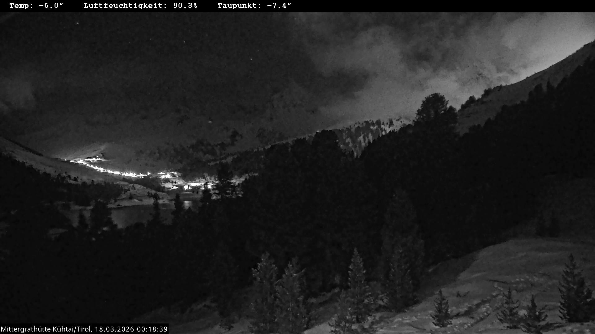 Archiv Foto Webcam Mittergrathütte in Tirol