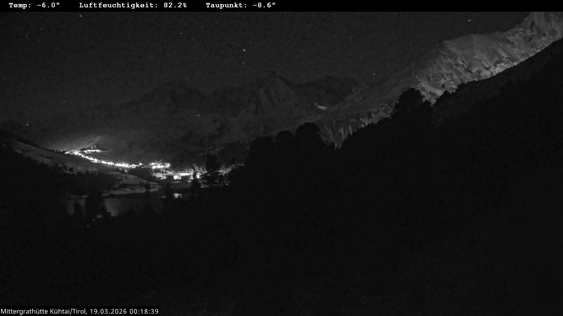 Archived image Webcam Mountain hut "Mittergrathütte", Tyrol