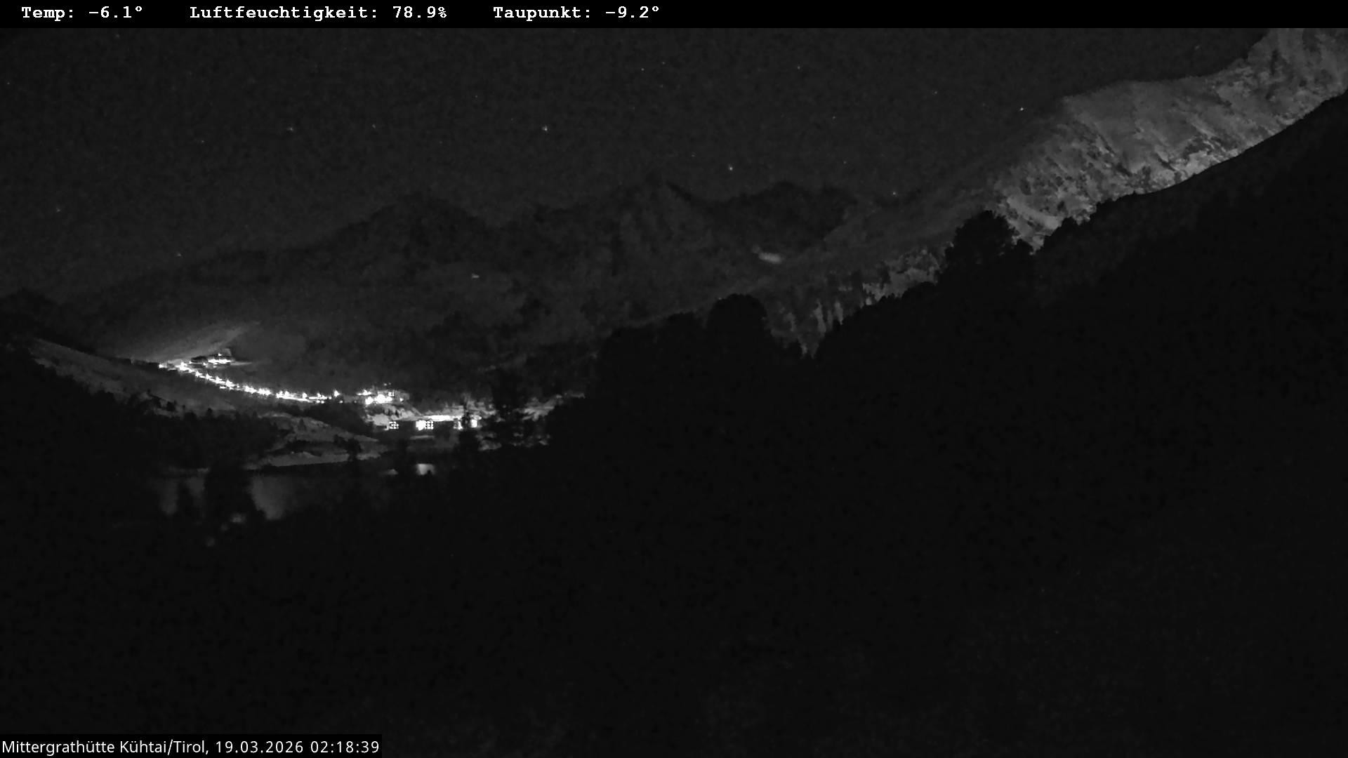 Archived image Webcam Mountain hut "Mittergrathütte", Tyrol