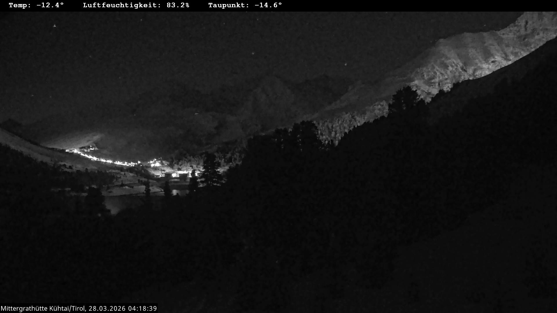 Archiv Foto Webcam Mittergrathütte in Tirol