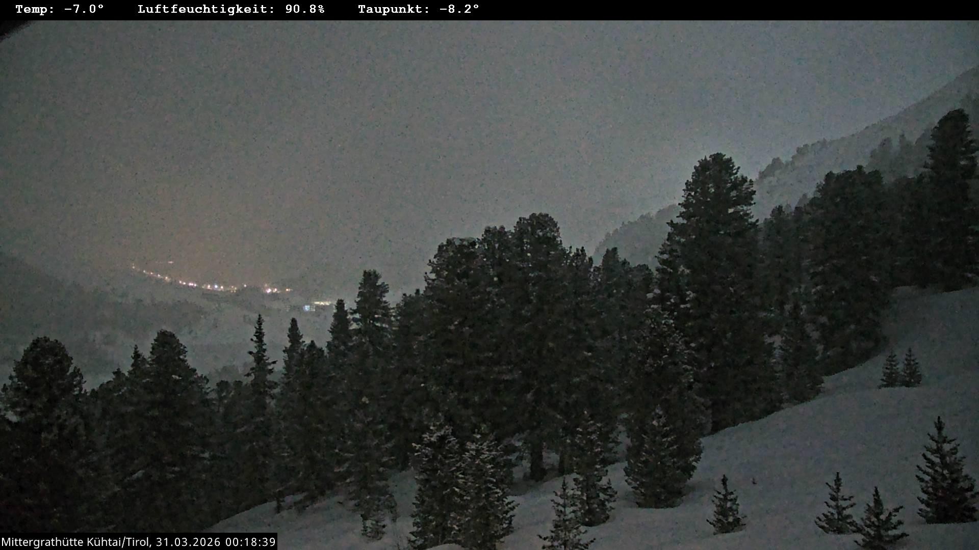 Archiv Foto Webcam Mittergrathütte in Tirol