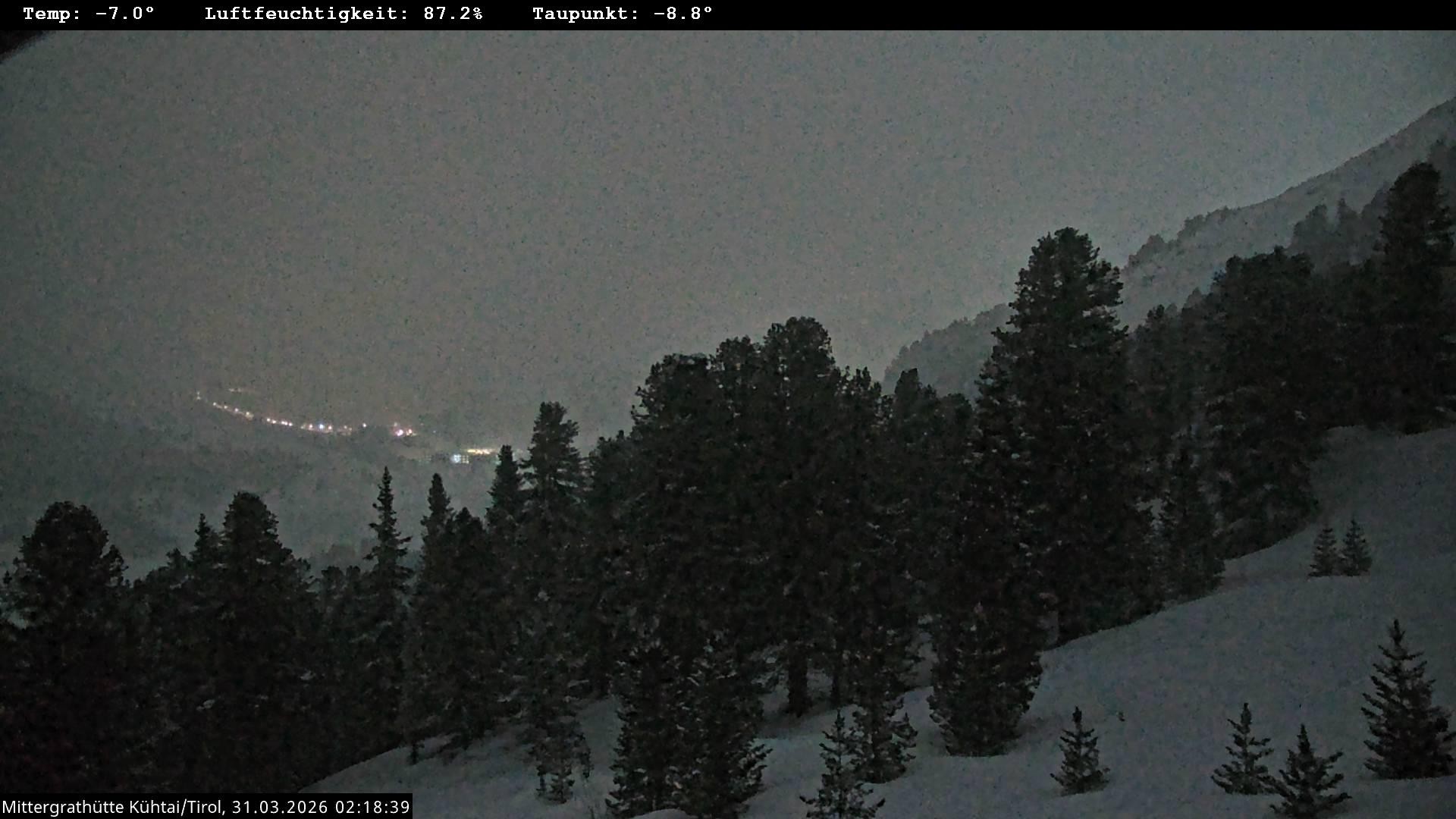 Archiv Foto Webcam Mittergrathütte in Tirol