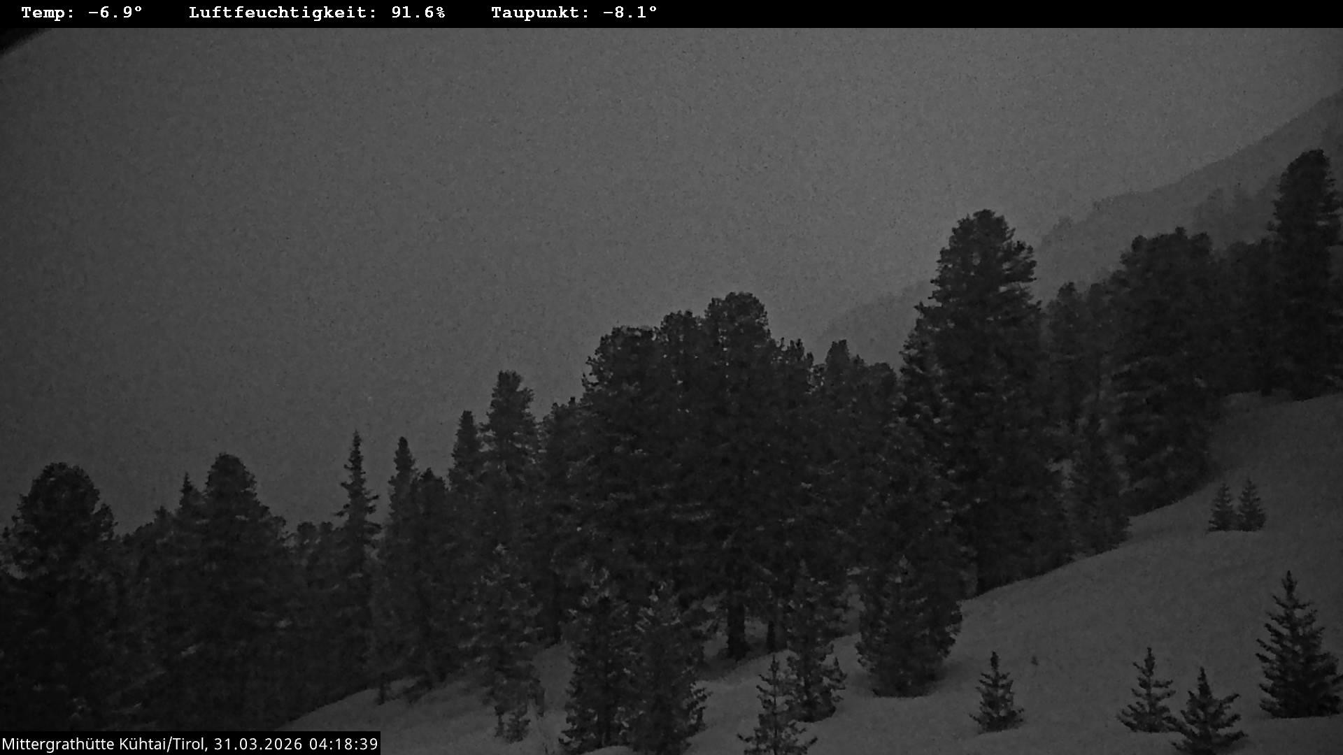 Archiv Foto Webcam Mittergrathütte in Tirol