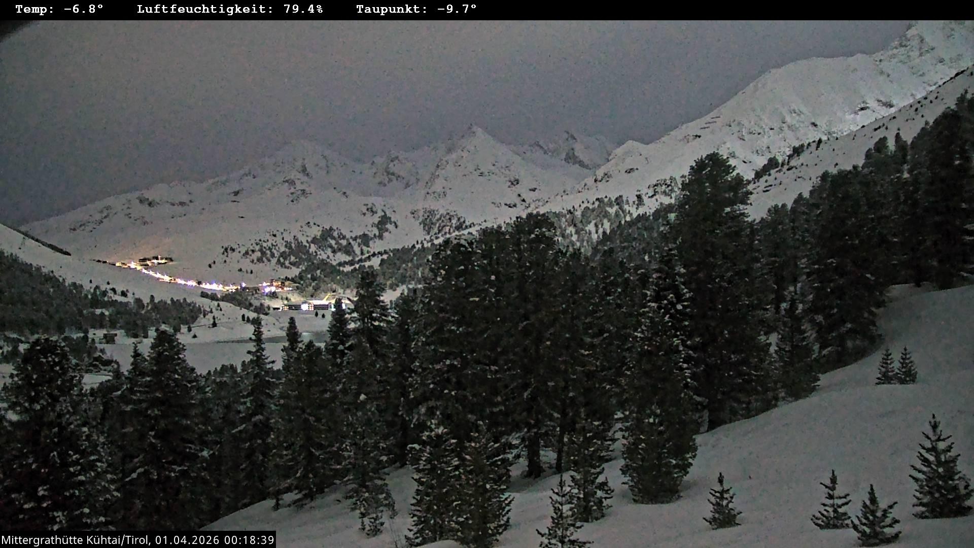 Archiv Foto Webcam Mittergrathütte in Tirol