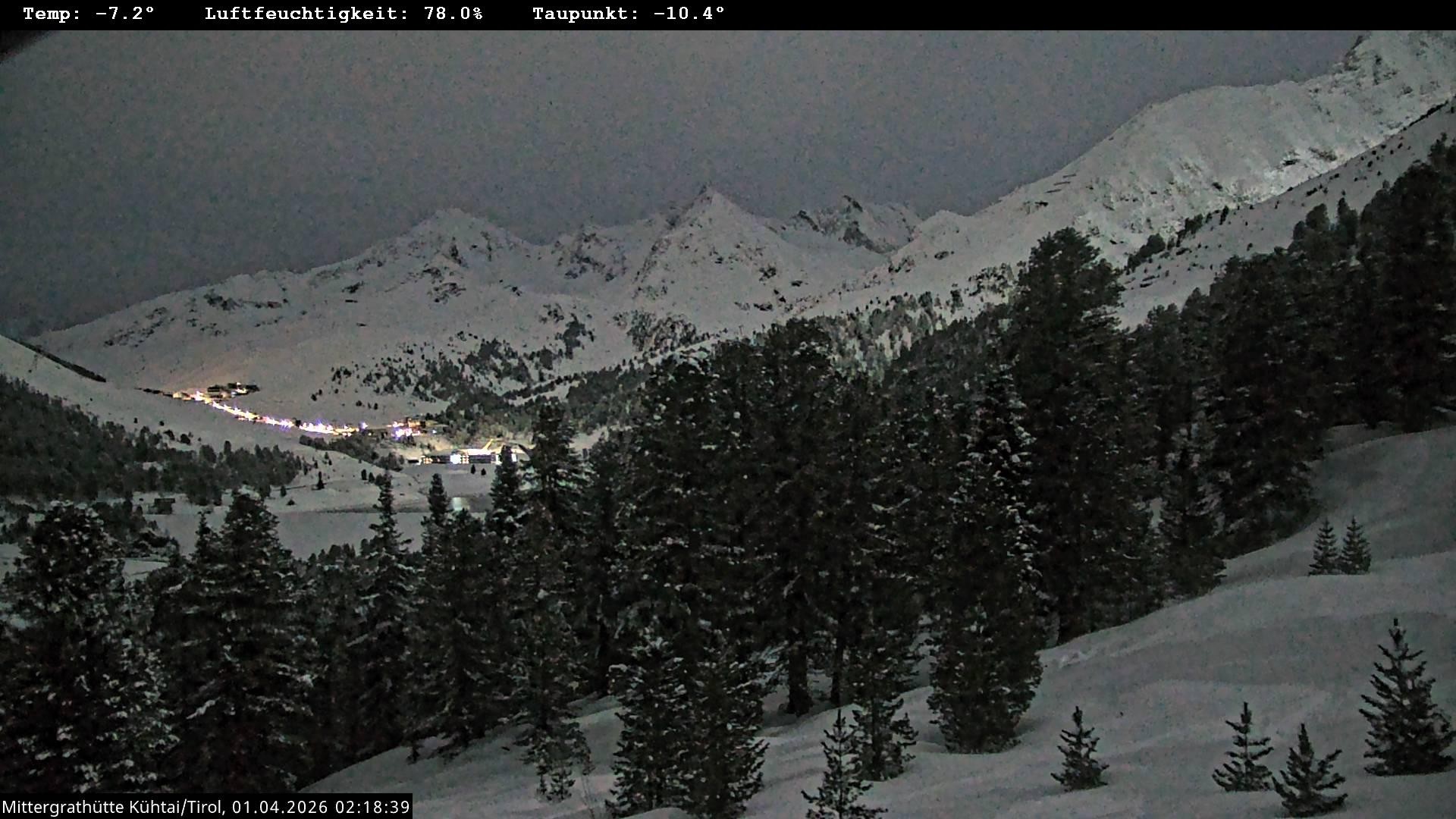 Archiv Foto Webcam Mittergrathütte in Tirol