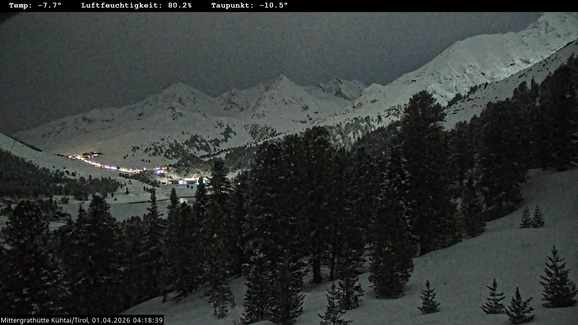 Archiv Foto Webcam Mittergrathütte in Tirol