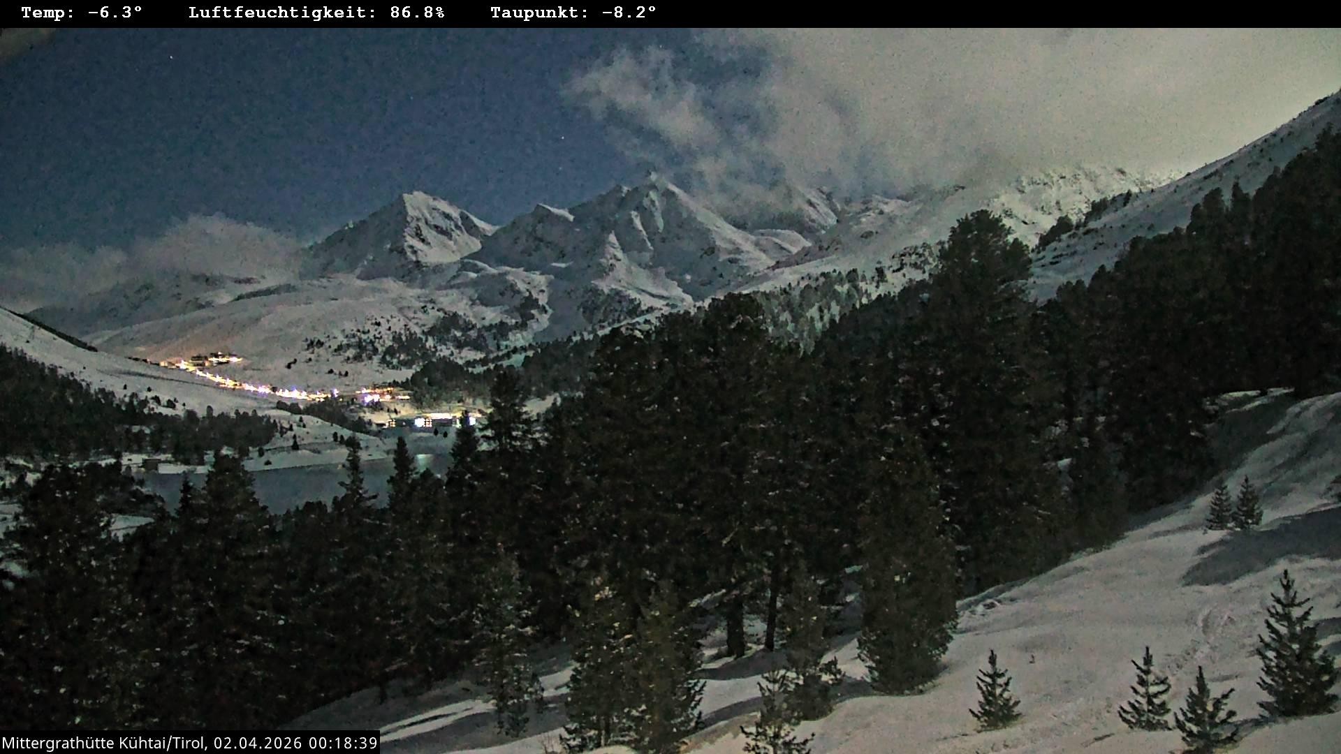 Archived image Webcam Mountain hut "Mittergrathütte", Tyrol