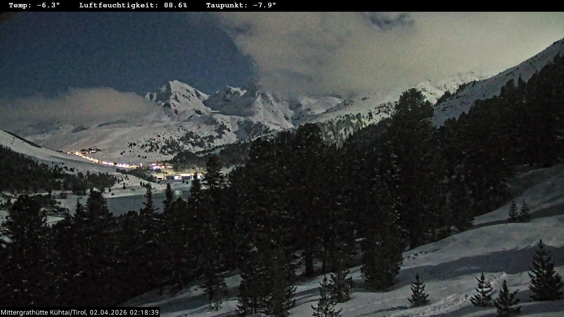 Archived image Webcam Mountain hut "Mittergrathütte", Tyrol