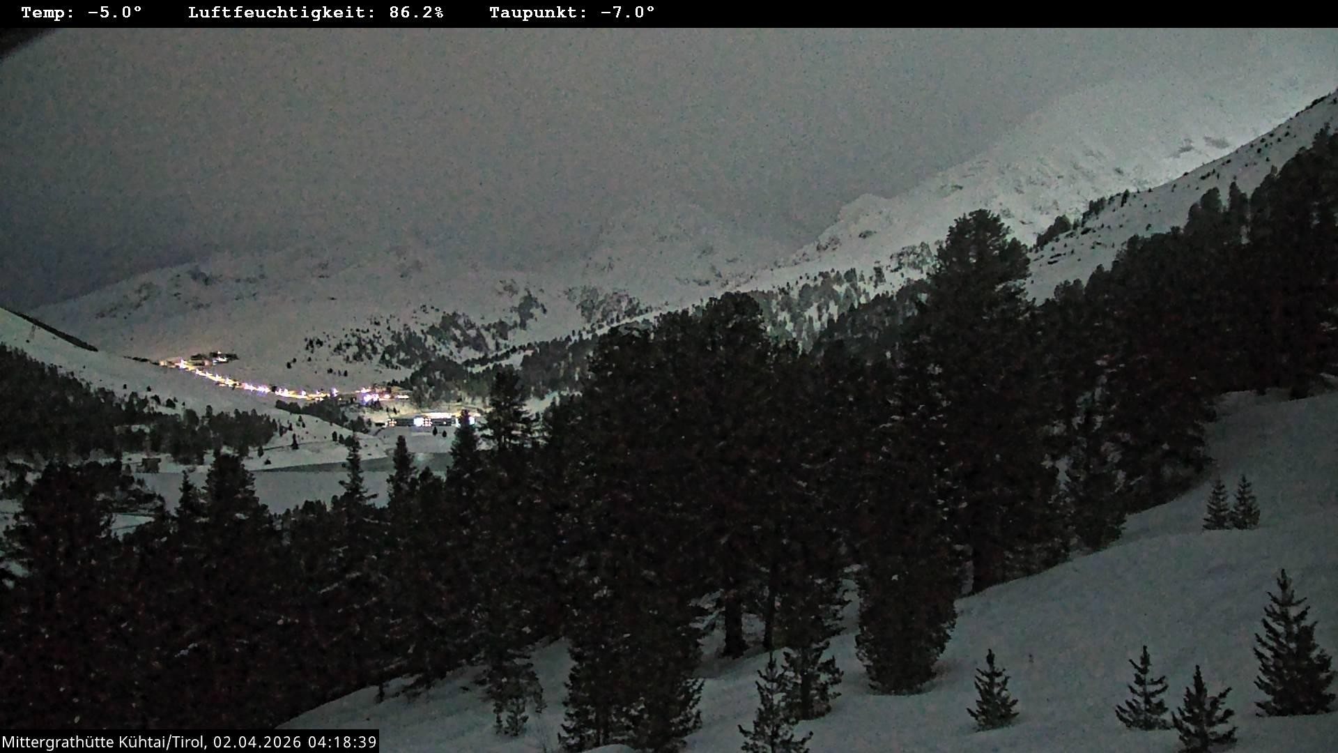 Archived image Webcam Mountain hut "Mittergrathütte", Tyrol