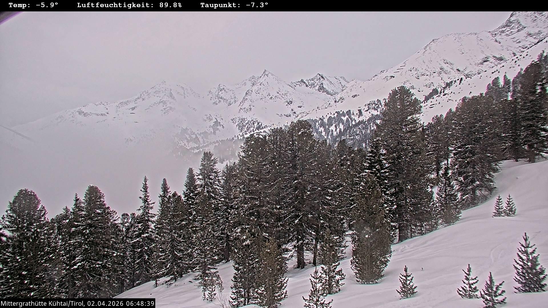 Archived image Webcam Mountain hut "Mittergrathütte", Tyrol