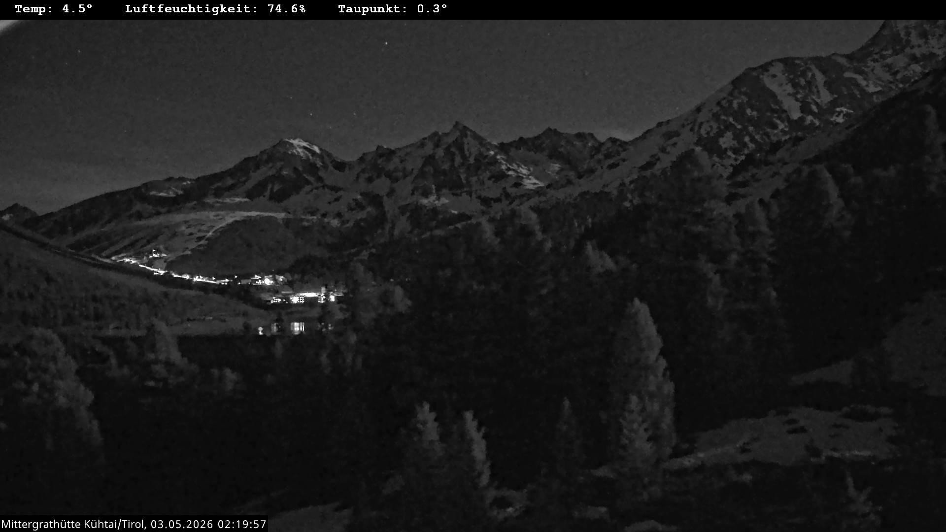 Archiv Foto Webcam Mittergrathütte in Tirol