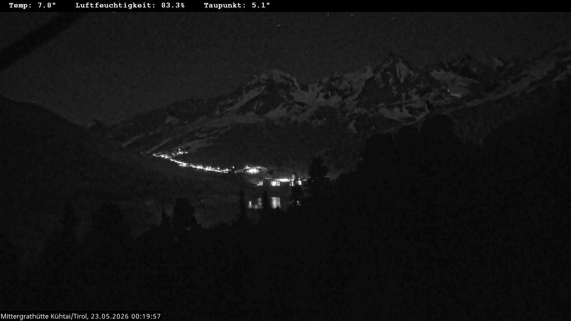 Archived image Webcam Mountain hut "Mittergrathütte", Tyrol