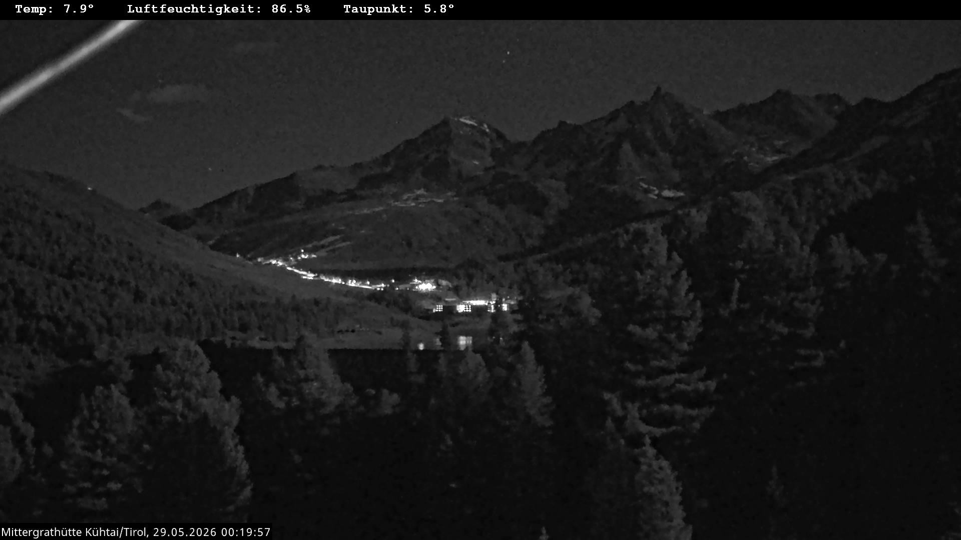 Archiv Foto Webcam Mittergrathütte in Tirol