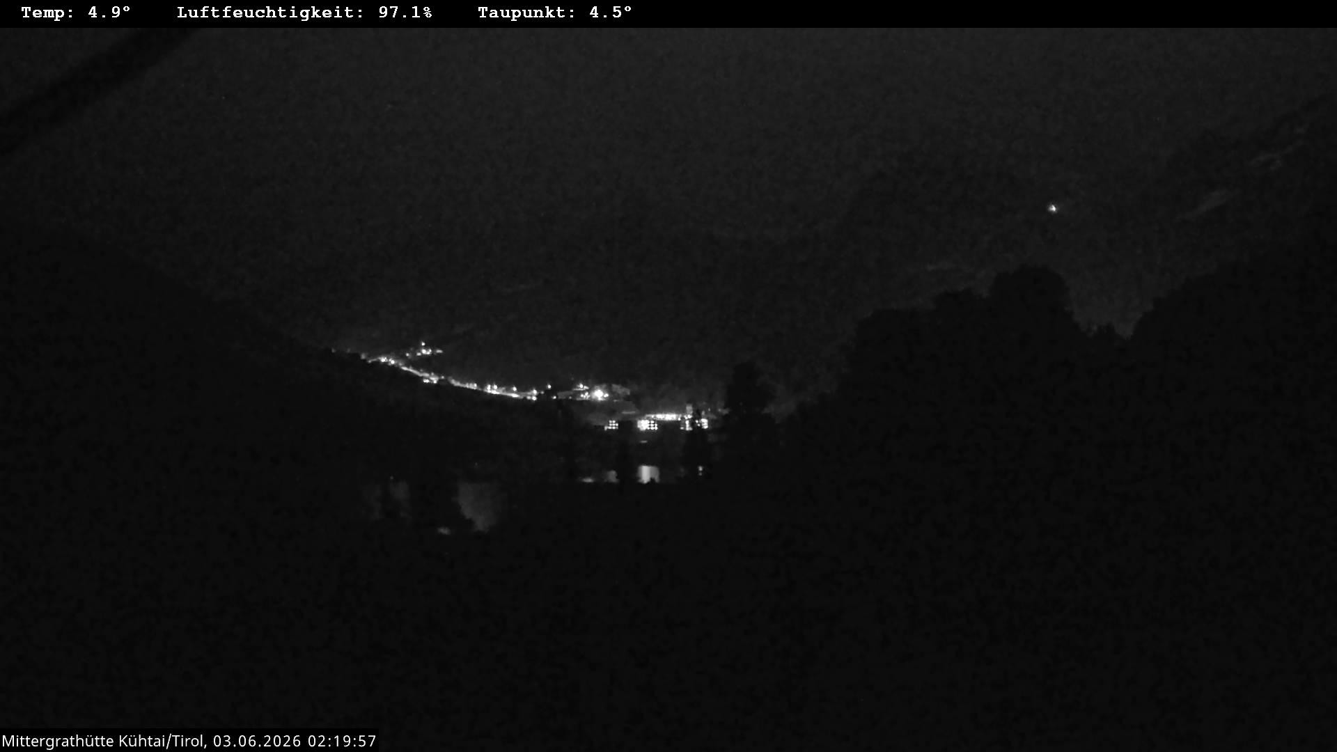 Archiv Foto Webcam Mittergrathütte in Tirol