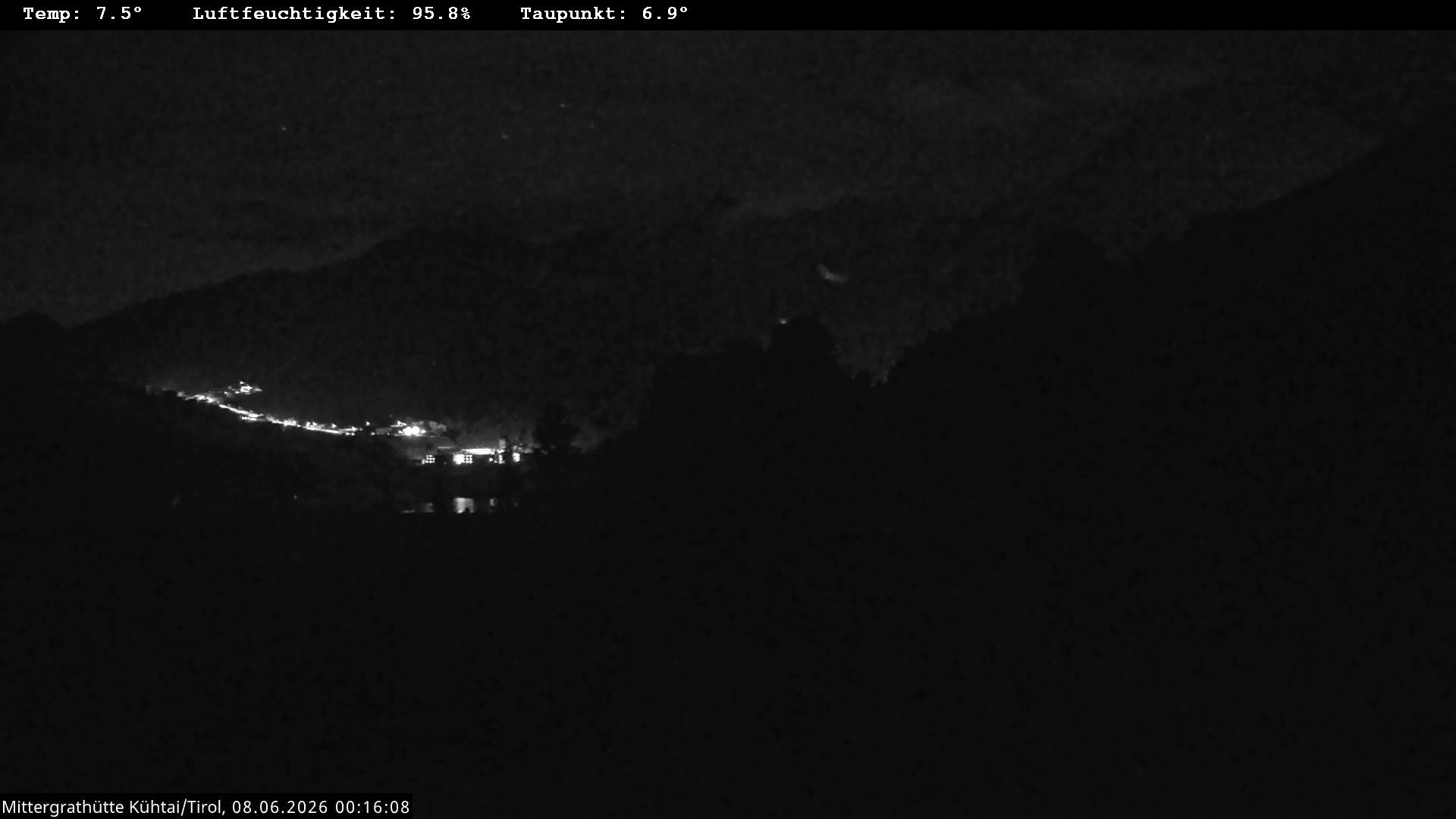 Archived image Webcam Mountain hut "Mittergrathütte", Tyrol