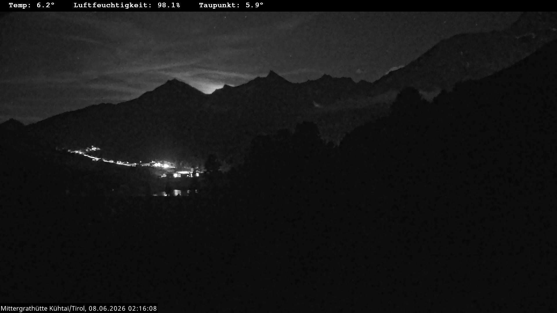 Archived image Webcam Mountain hut "Mittergrathütte", Tyrol